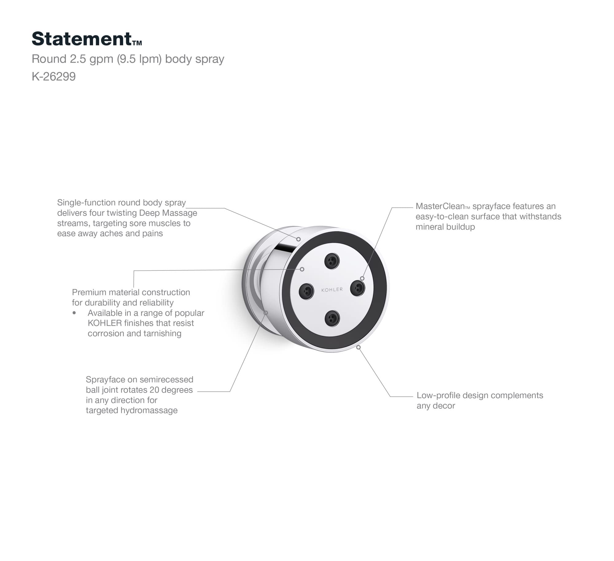 KOHLER STATEMENT™ Round Deep Massage Body Spray - High Pressure Shower Head for Relaxation & Spa-Like Experience in Bathroom