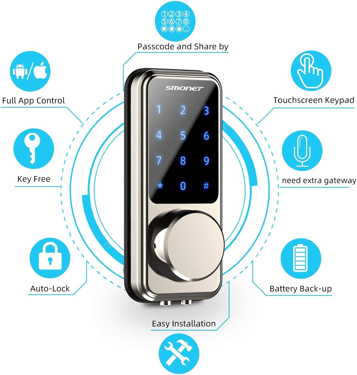 SMONET Smart Front Door Lock Set - Keyless Entry Digital Deadbolt with Handle, Bluetooth Electronic Keypad for Home Security - Perfect for Apartments, Vacation Rentals & Smart Homes