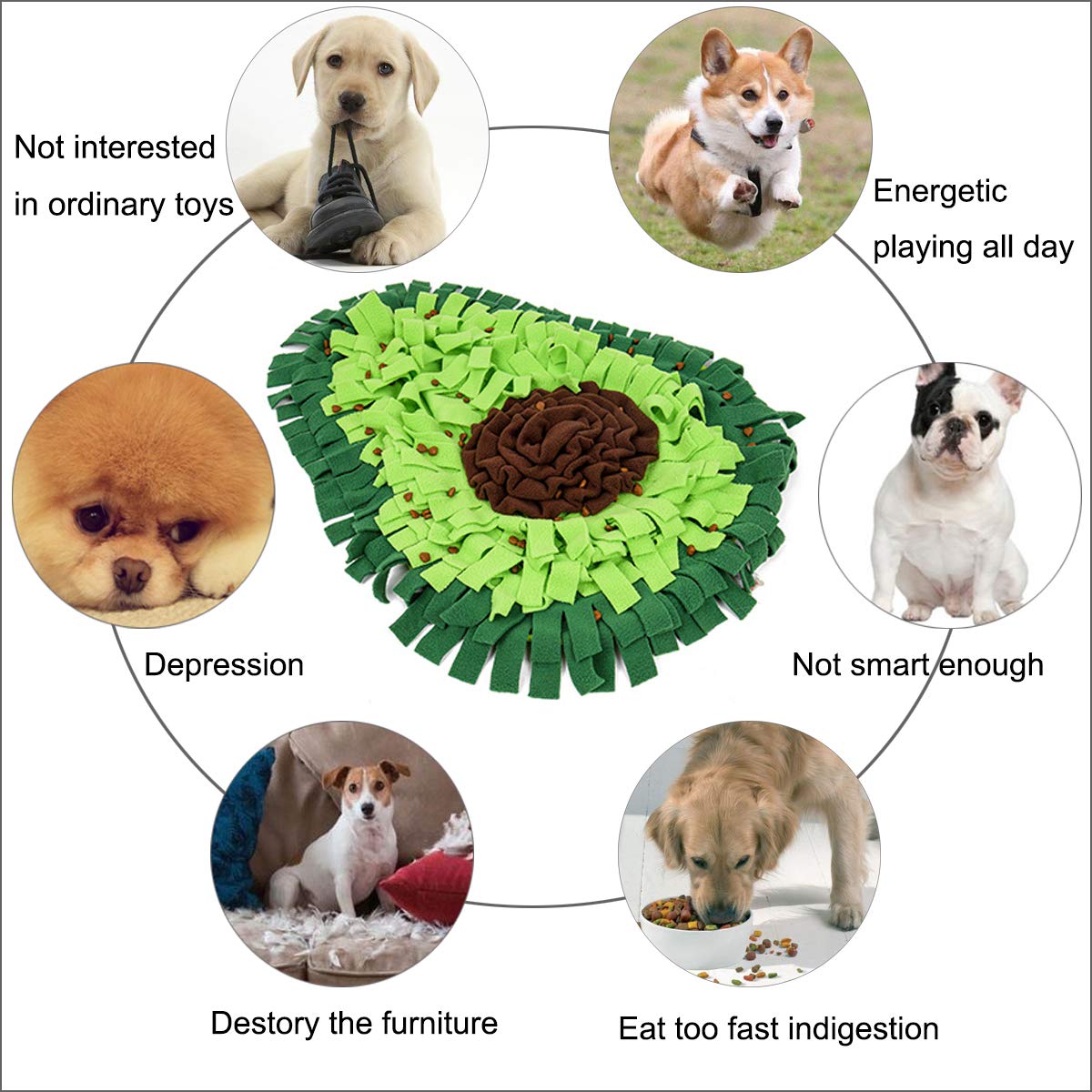 Durable Dog Snuffle Mat - Slow Feeding Pad for Pet Nosework Training & Mental Stimulation | Encourages Natural Foraging Skills, Interactive Puzzle Toy for Dogs | Perfect for Stress Relief, Mealtime Enrichment & Indoor Play