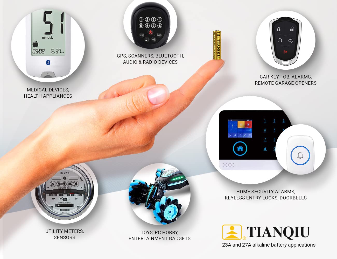 TIANQIU A27 12V Alkaline Batteries (25-Pack) - Long-Lasting Power for Smoke Detectors, Toys, and Electronic Devices