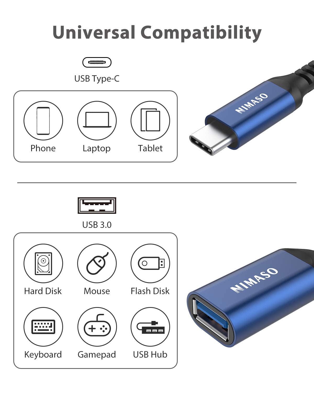 NIMASO USB C to USB 3.0 Adapter [2 Pack] - USB Type C to USB A Converter, Thunderbolt 3 OTG Cable Compatible with iPhone 15/Pro/Plus/Max, MacBook, iPad, Galaxy, Google Pixel - Perfect for Data Transfer & Charging