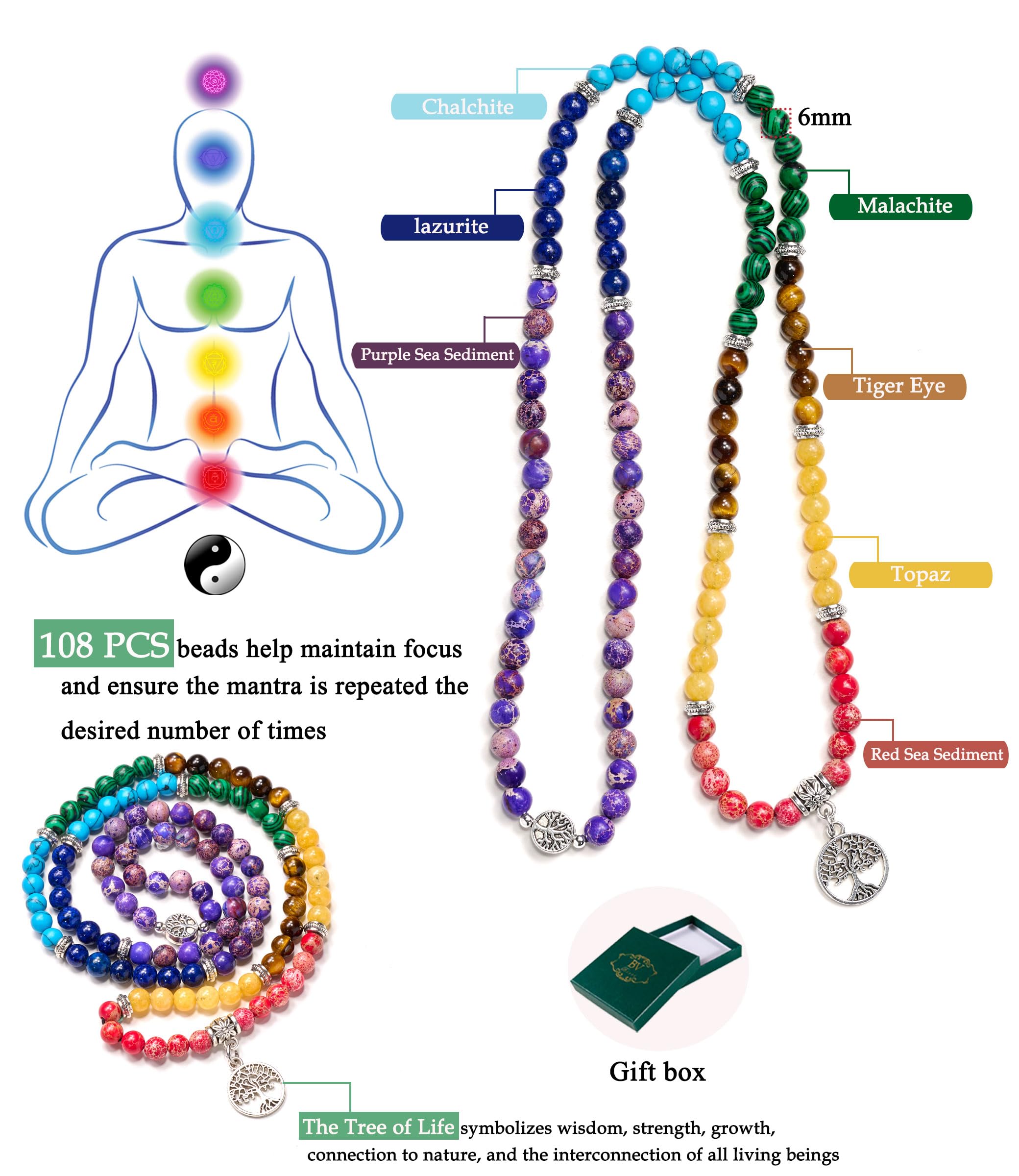 Bivei 108 Mala Beads Necklace - Genuine Gemstone Yoga Meditation Prayer Beads with Lotus Buddha Charm - Long Beaded Wrap Bracelet for Women - Perfect for Yoga, Meditation, Spiritual Healing & Mindful Living