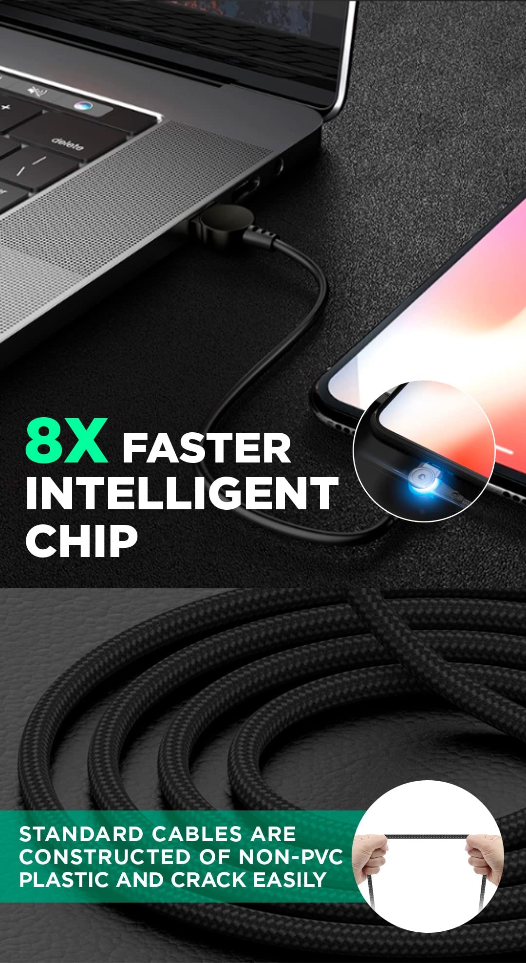 Fast Charging Rotatable Micro-USB Charger Head - 360° Swivel Design for Cars, Home & Office - Quick Charge Compatible with Android Phones, Tablets & More