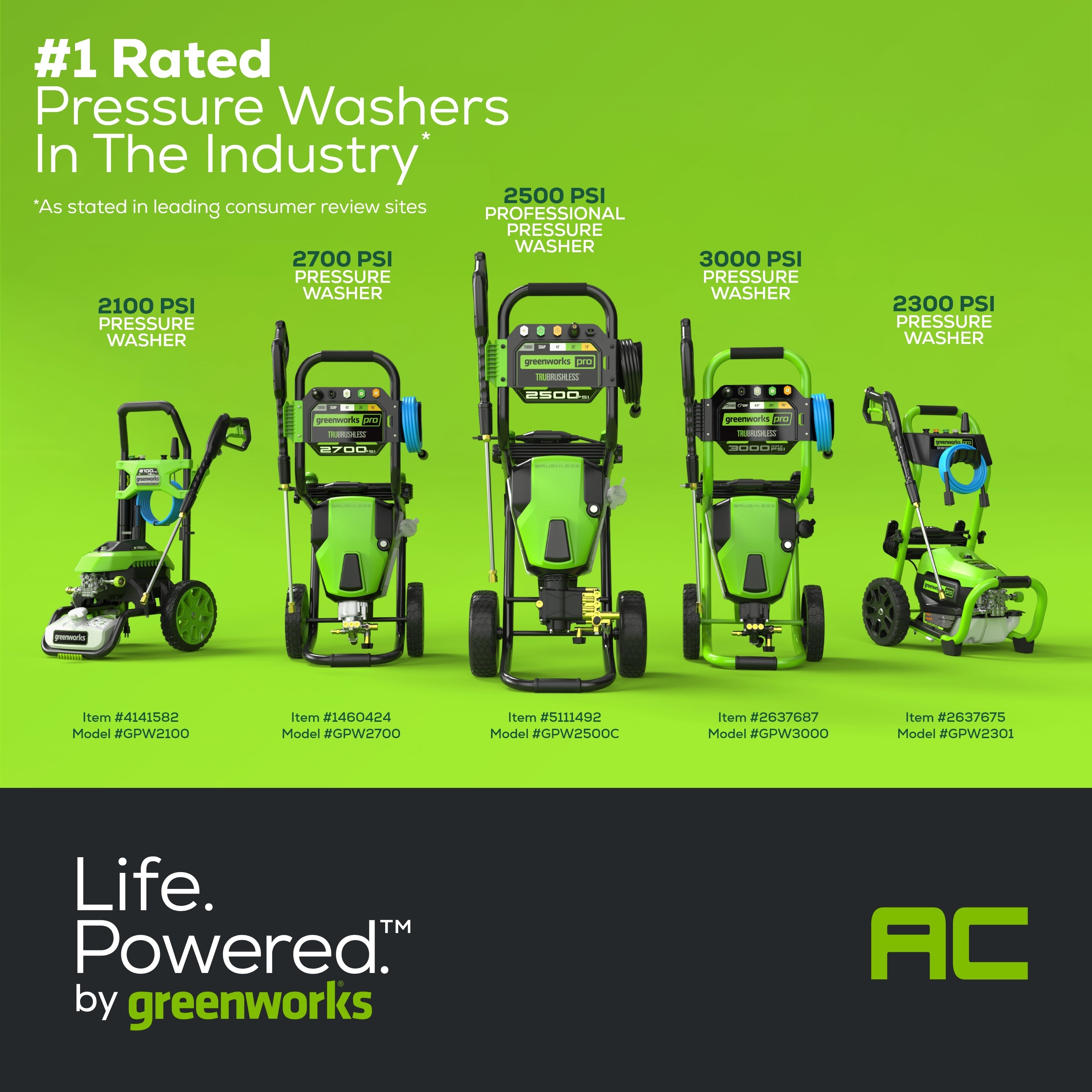 Refurbished 2000 PSI 1.2 GPM Electric Pressure Washer with 12