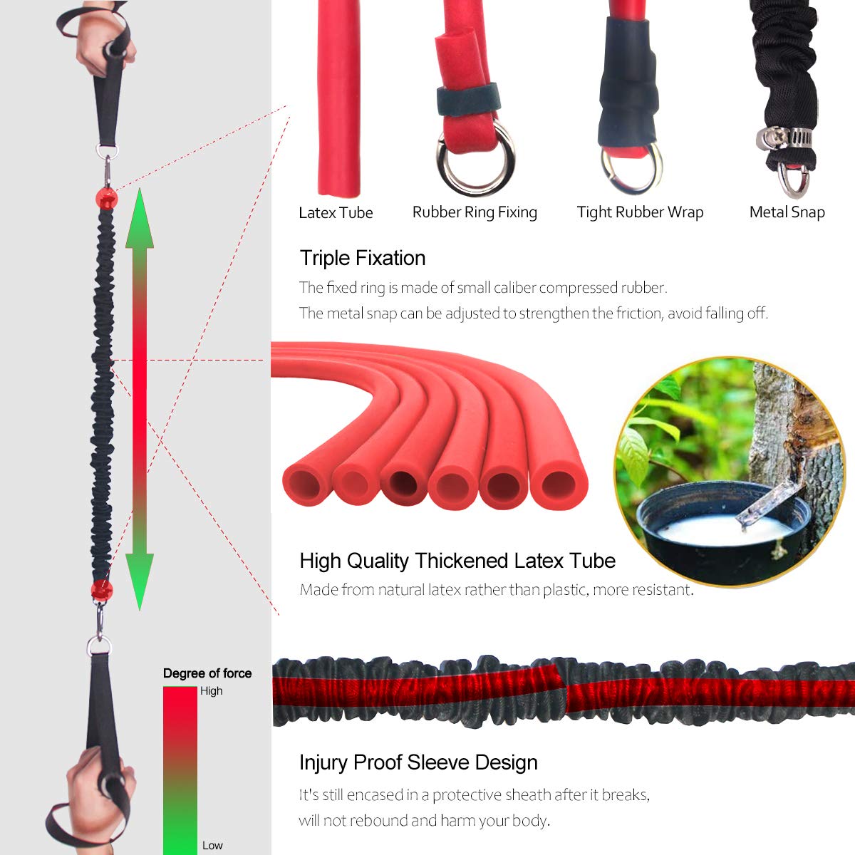 Adjustable Pilates Bar Kit with Resistance Bands - Portable Yoga Toning Stick for Home Gym, Full Body Workout Equipment (Includes User Guide) - Perfect for Pilates, Yoga, Strength Training & Home Fitness Routines