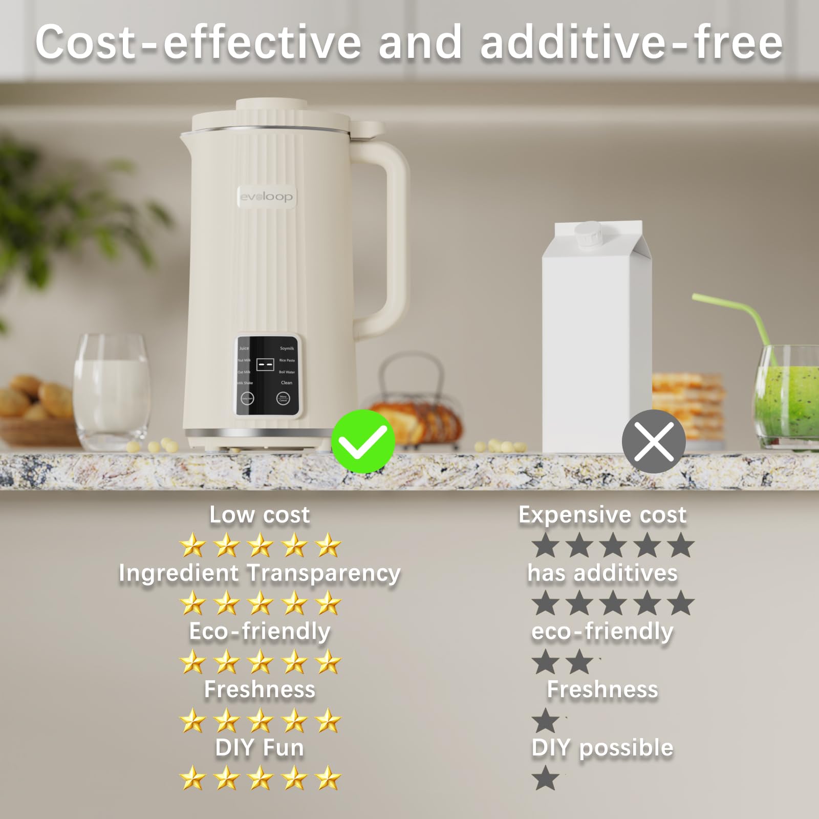8-in-1 Automatic Nut Milk Maker Machine - 40oz Plant-Based Milk Machine for Homemade Almond, Oat, Coconut & Soy Milk - Non-Dairy Beverage Maker with Delay Start, Self-Cleaning & Boil Water Function - Perfect for Vegan, Keto & Healthy Lifestyle - Great for Breakfast, Smoothies & Coffee Creamer