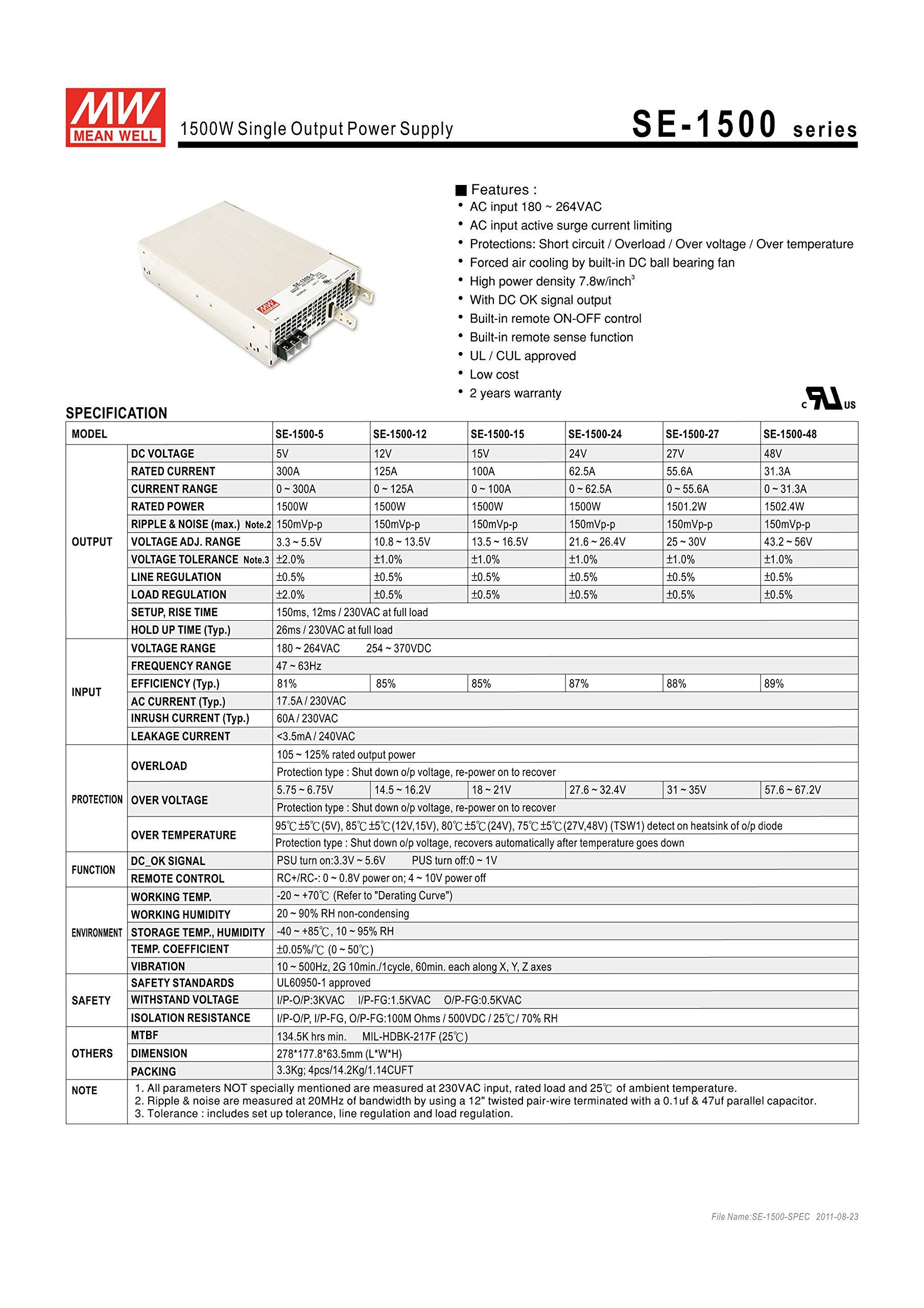 1500W 24V 62.5A Switching Power Supply (SE-1500-24) - High Efficiency AC to DC Converter for Industrial Equipment, LED Lighting, and Server Racks