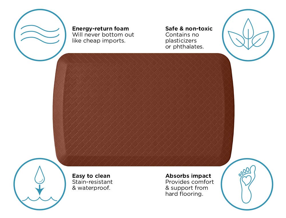 GelPro Anti-Fatigue Kitchen Mat - Ergonomic Gel & Foam Standing Mat for Comfort - Non-Slip Cushioned Floor Mat for Kitchen, Office & Standing Desk - 20