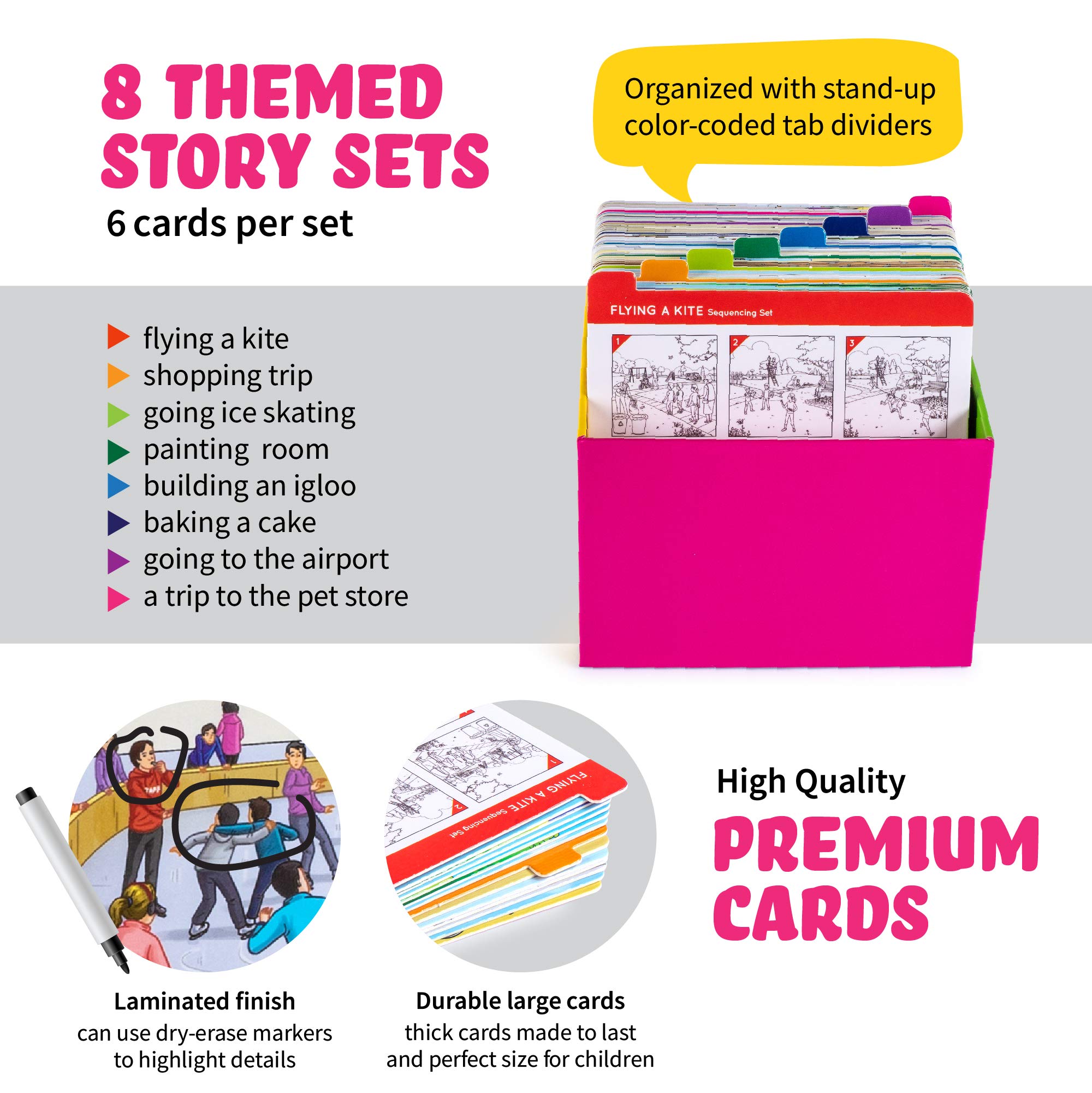 Sequencing Cards for Storytelling, Speech Therapy & Autism Learning - English Language Games, SEL Activities (Set 1, 2, JR Combo) - Perfect for Classroom, Homeschool & Special Education