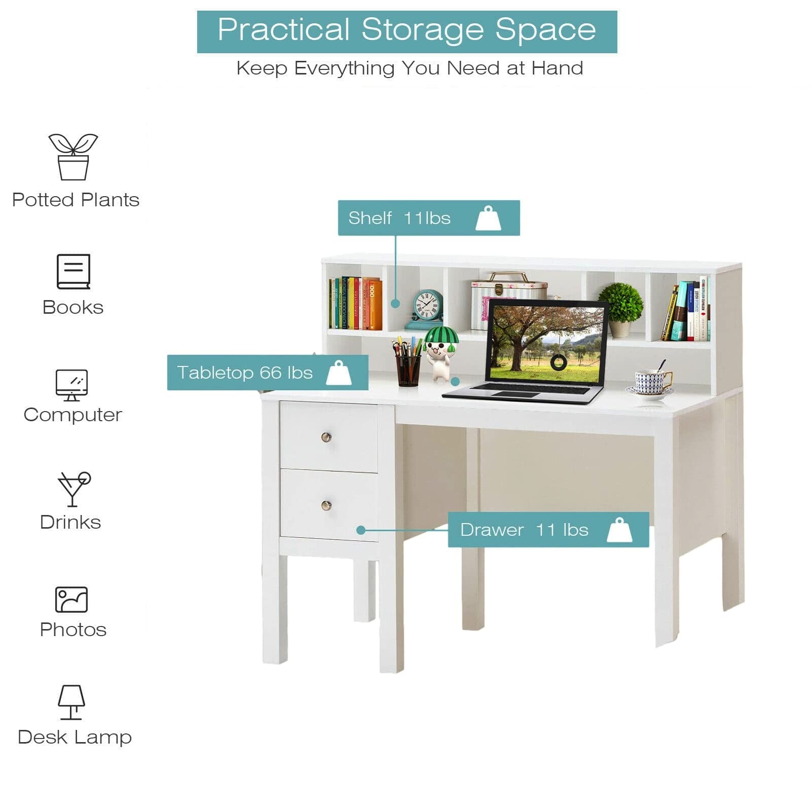 White Computer Desk with Hutch & 2 Slide-Out Drawers - Modern Laptop Workstation, Study Writing Table for Home Office - Spacious Tabletop with Anti-Tipping Straps - Perfect for Small Spaces, Gaming Setup & Remote Work