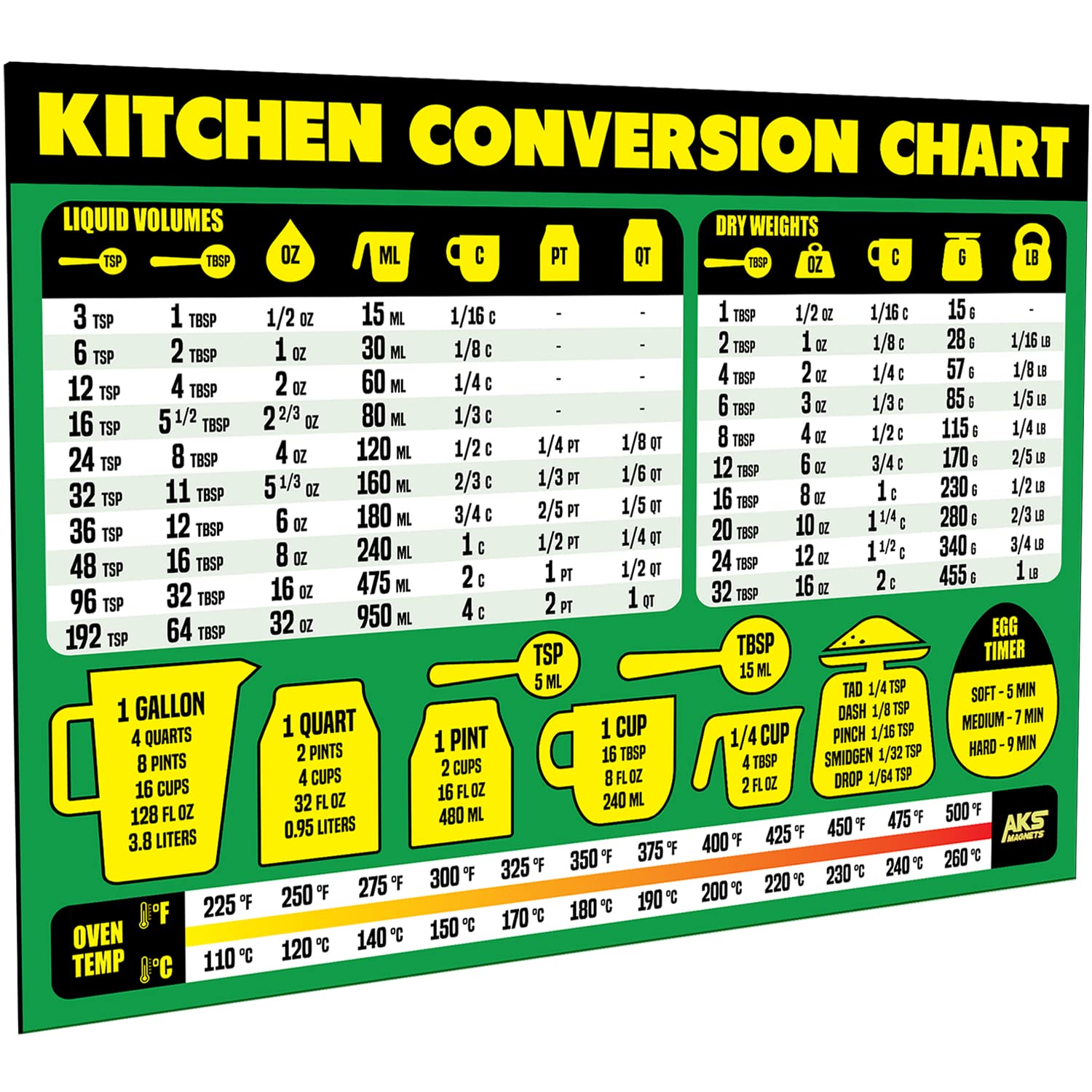 Air Fryer Cheat Sheet & Kitchen Conversion Chart Magnet Bundle - XL Easy Read Cooking Guide for Air Frying, Baking & Recipe Conversions | Perfect for Home Chefs & Meal Prep