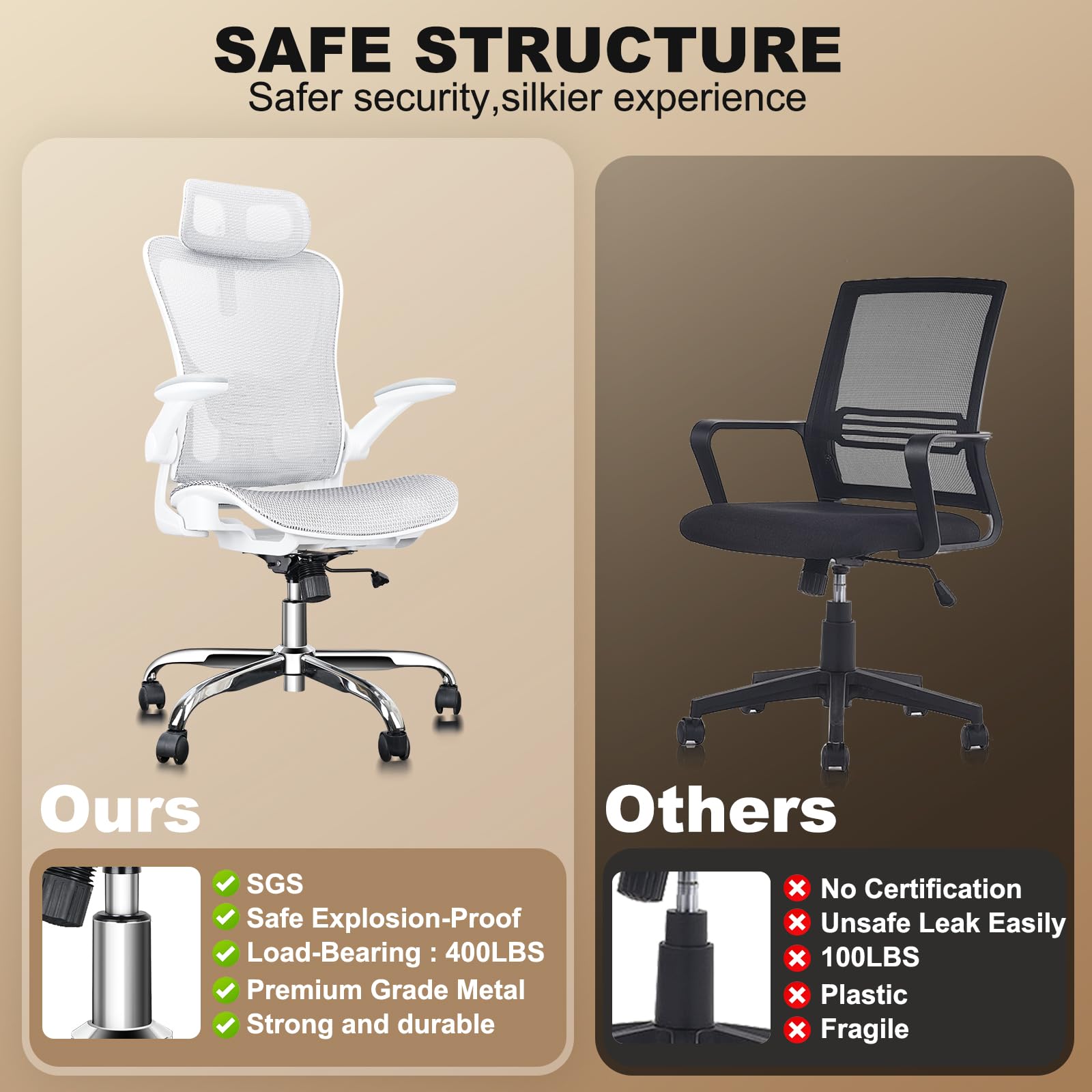 Ergonomic Office & Gaming Chair with Adjustable Lumbar Support, Headrest & Armrests - Height Adjustable Swivel Desk Chair with Wheels, Seat Depth & Tilt Function - Perfect for Home Office, Gaming & Workspace (White)