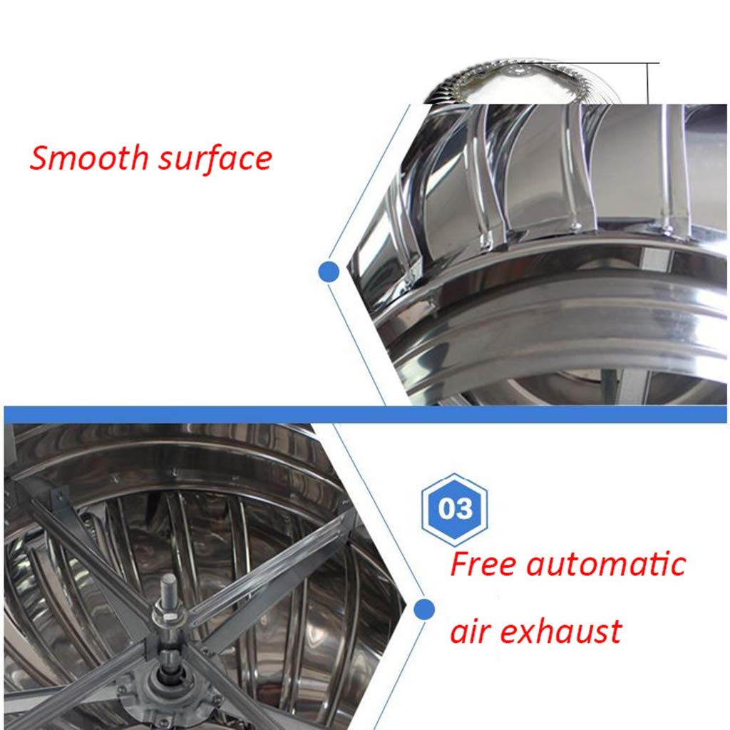 Stainless Steel Chimney Cowl Cap - 450mm Rotating Spinner Anti-Downdraught for Most Standard Chimney Pots | Weatherproof & Wind Resistant for Home Roof Ventilation