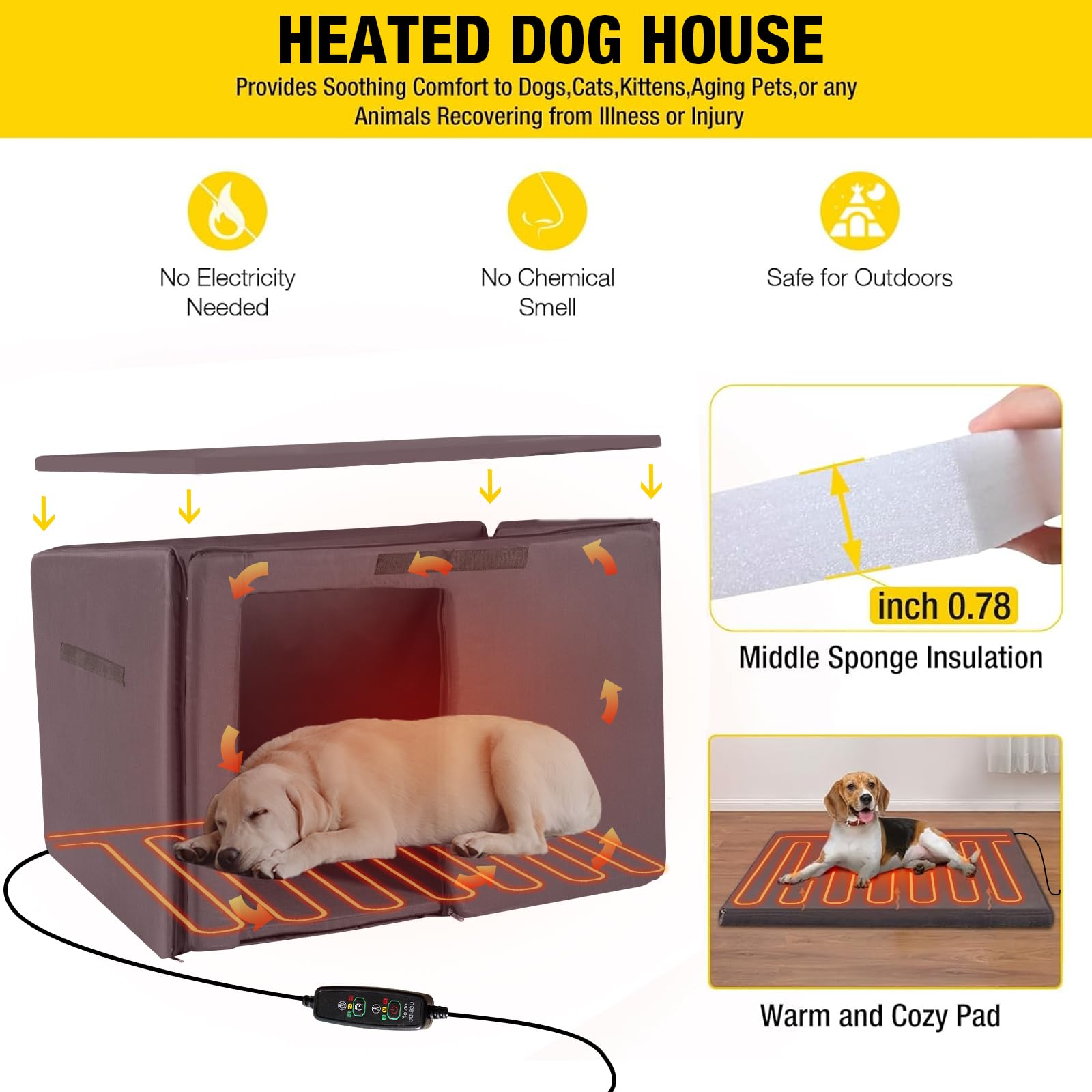 Aivituvin Heated Dog House - Insulated Outdoor Dog Kennel with Heater for Winter, All-Iron Frame Large Dog Cage for Small & Medium Dogs (33.5