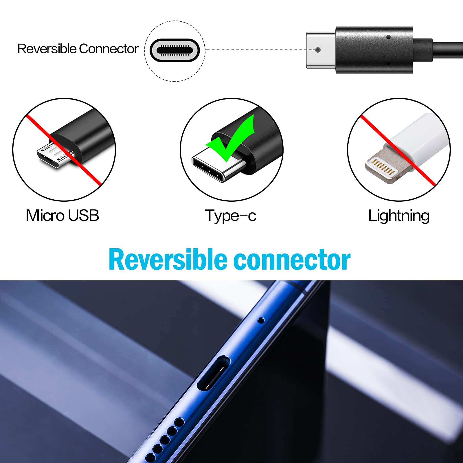 Fast Charging USB C Cable 3FT - USB 3.1 A to C for Phone & Tablet Charging