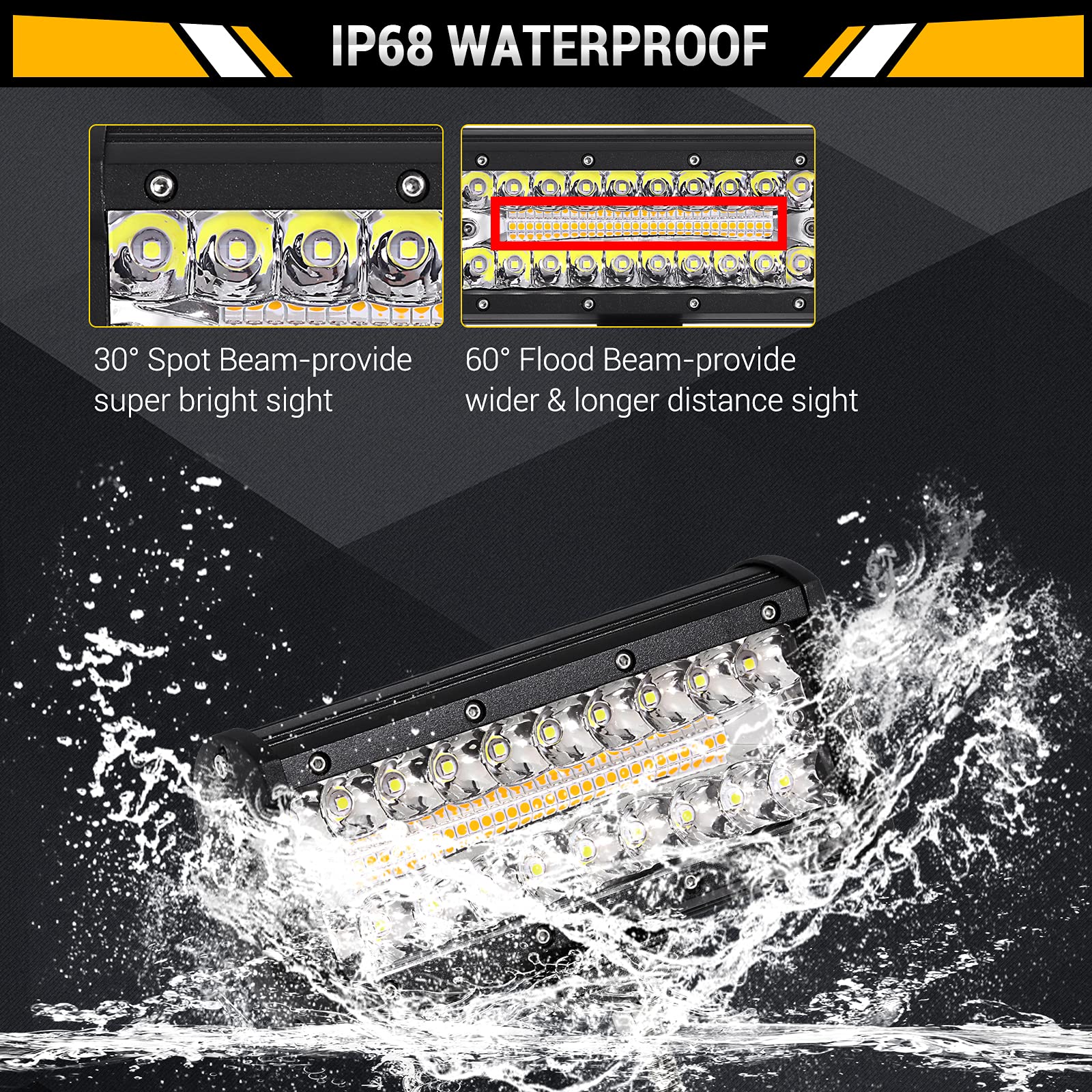 Auxbeam 7 Inch LED Light Bar 300W - Dual Color Amber & White Offroad Lights - 6 Modes Spot/Flood Work Light for Trucks, ATV, Jeep, Boat, Golf Cart (Pack of 2) - Perfect for Night Driving, Camping & Emergency Lighting