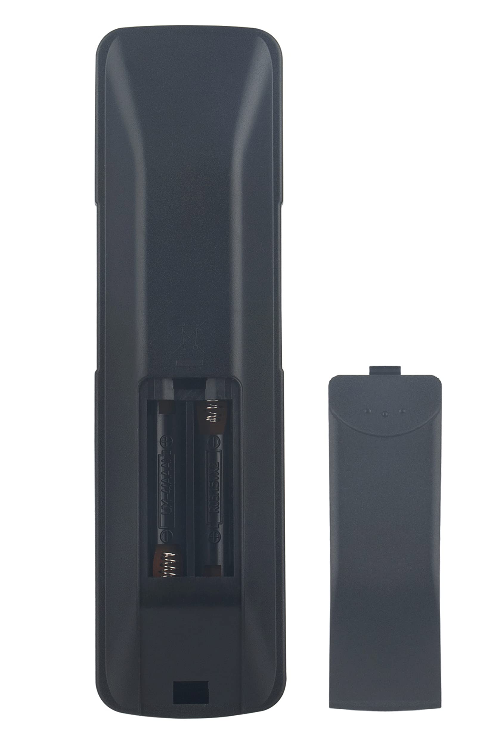 RCA DVD Player Remote Control Replacement for RT2781BE RT2781 RT2781HB U RT2781HBU RT2760 RT2770 RT2870 RT2870A RT2906 RCR192AB2 RT2781H RT2780R RT2910 RT2911 - Compatible with Home Theater Systems & Entertainment Centers