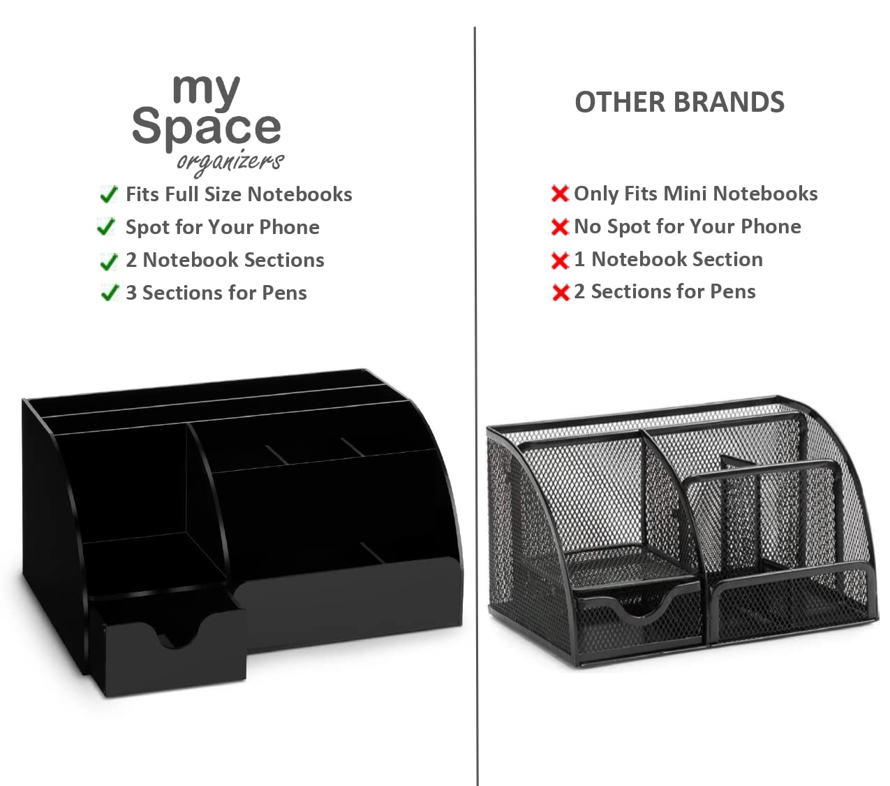 Black Desk Organizer with 9 Compartments - Office Supplies & Accessories Storage Solution for Home, Office, or School Workspace Organization