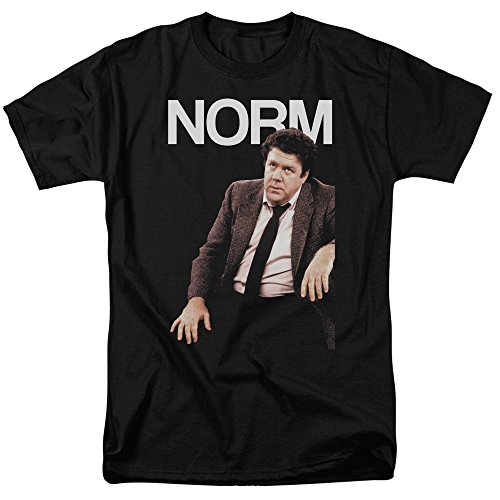 Norms Black