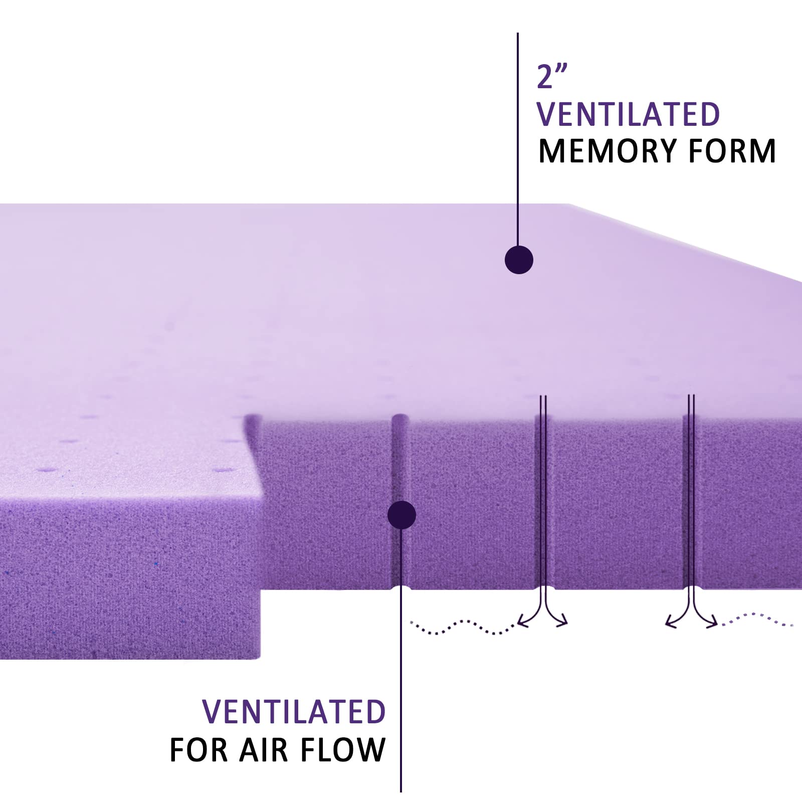 SINWEEK 3 Inch Gel Memory Foam Mattress Topper - Ventilated & Breathable for Pressure Relief - CertiPUR-US Certified California King Size - Perfect for Back Pain Relief & Hot Sleepers