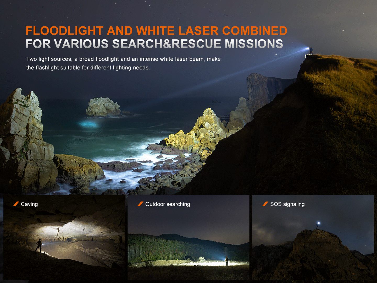 Fenix LR36R 2000 Lumen Rechargeable White Laser Flashlight - High Power Search Light for Camping, Hiking, Emergency & Outdoor Adventures