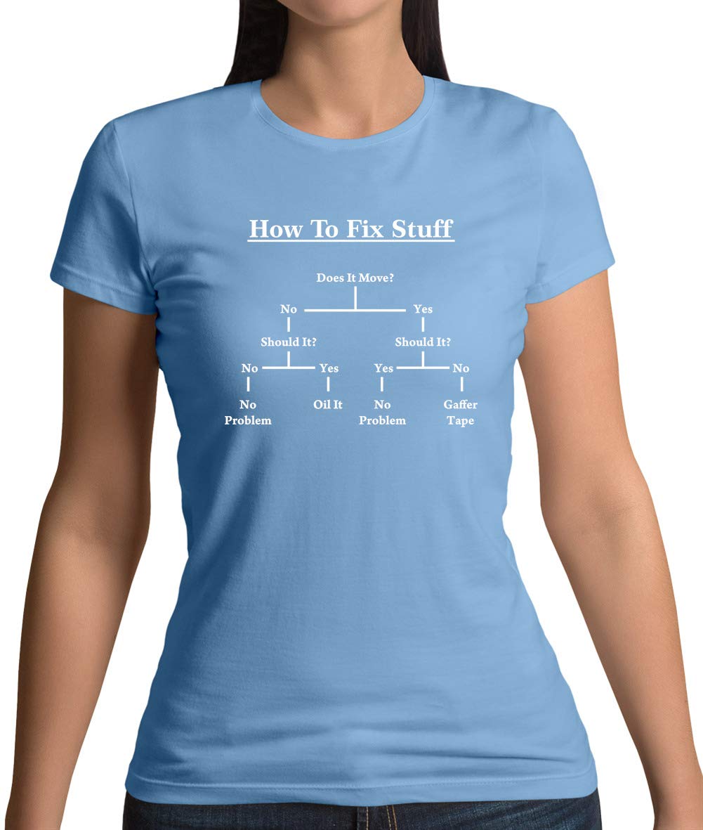 DIY Guide - How to Fix Things - Women's Crewneck T-Shirt for Home Repairs & Craft Projects