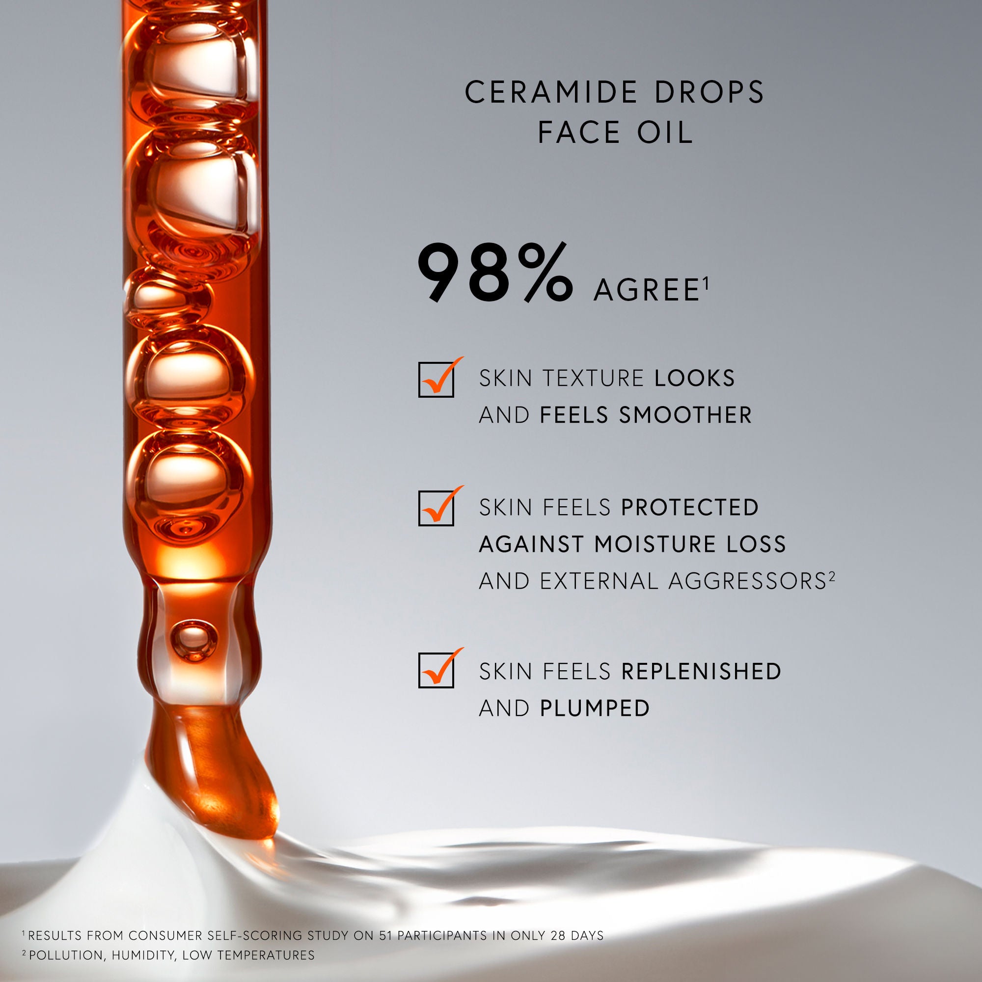 Dr. Barbara Sturm Ceramide Drops - Hydrating Facial Serum for Dry & Sensitive Skin | Anti-Aging & Skin Barrier Repair | Perfect for Nighttime Skincare Routine