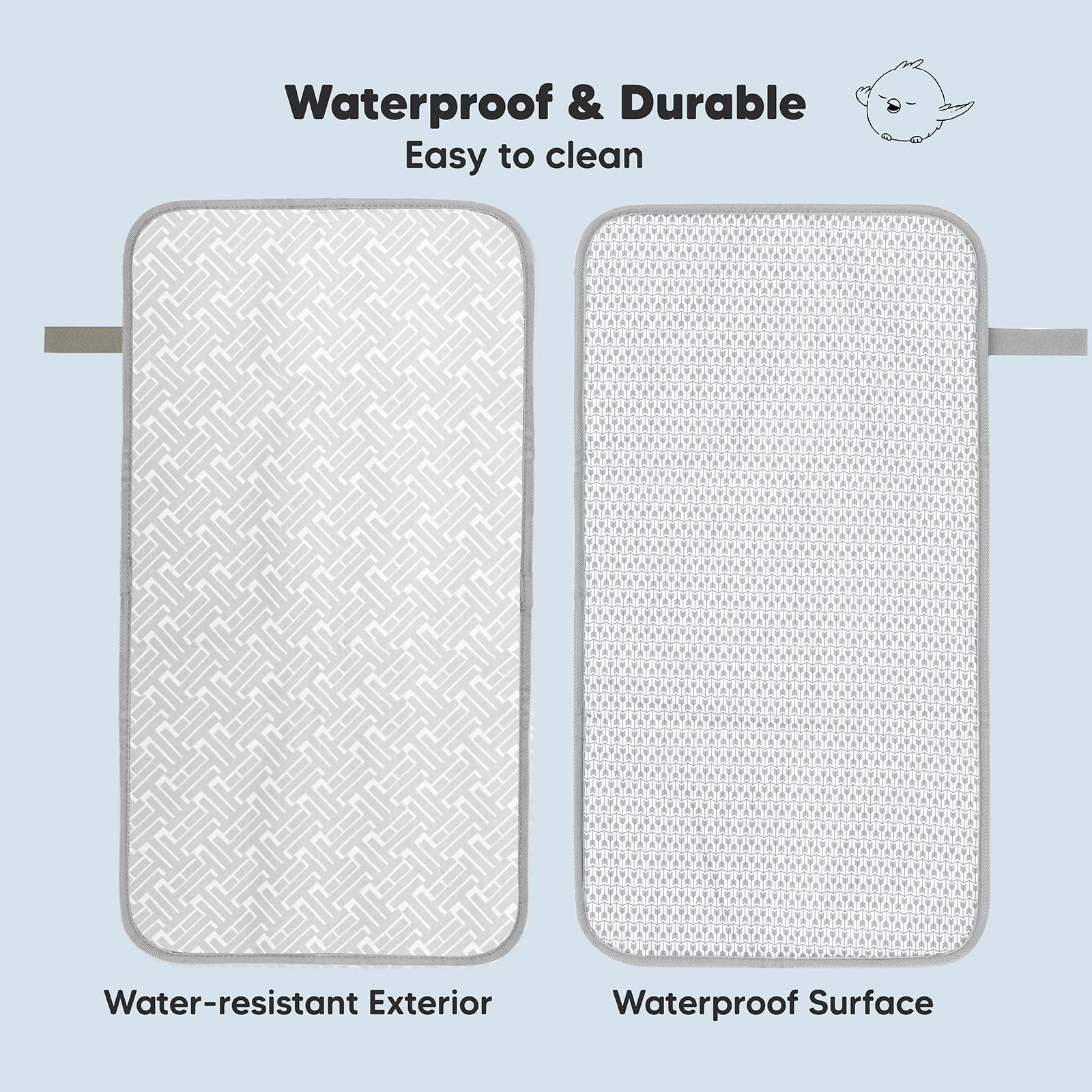 KeaBabies Waterproof Portable Diaper Changing Pad & Backpack - Foldable Baby Changing Mat for Travel, Multi-Function Diaper Bag with Storage Pockets - Perfect for On-the-Go Parents, Airplane Trips & Outdoor Adventures