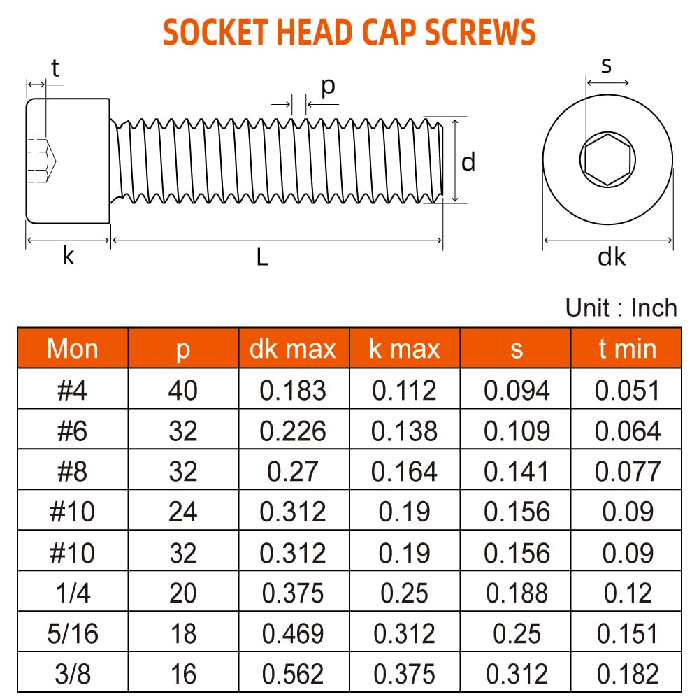 12.9 Grade Alloy Steel Socket Head Cap Screws - 20 PCS for Machinery & Automotive