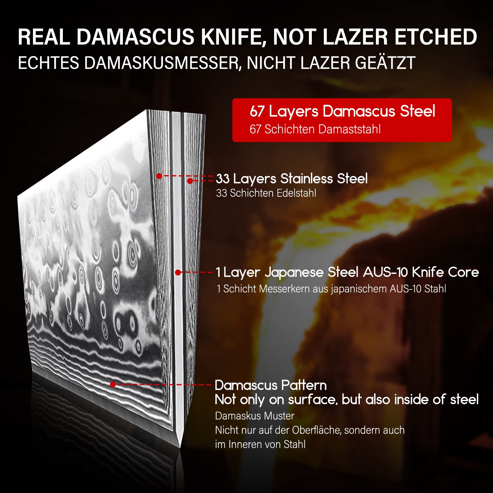 SHAN ZU 8 Inch Japanese Damascus Chef Knife - High Carbon Super Steel Professional Kitchen Knife for Precision Cutting, Slicing, and Chopping in Home and Restaurant Kitchens