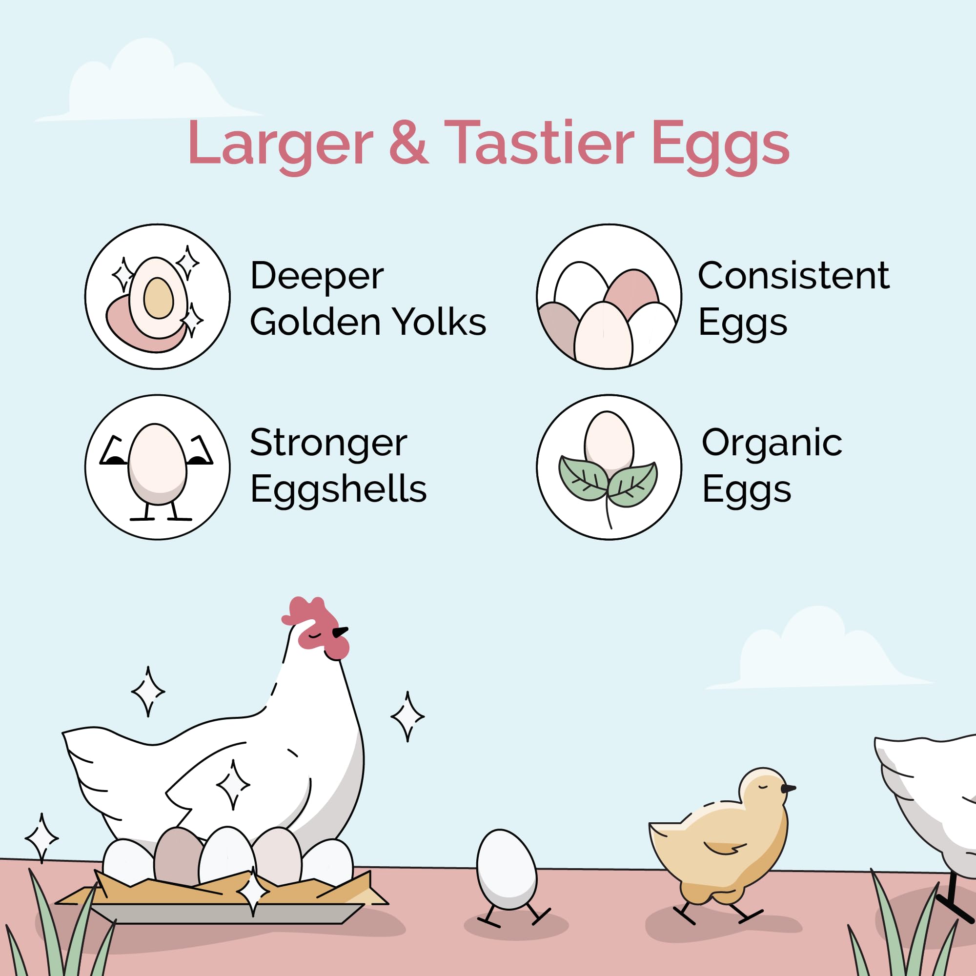 Organic Non-GMO Chicken Feed - 16% Protein Layer Pellets, Corn-Free & Soy-Free, USA Grown, 46lb Bag - Healthy Nutrition for Egg-Laying Hens - Perfect for Backyard Chicken Coops & Small Farms