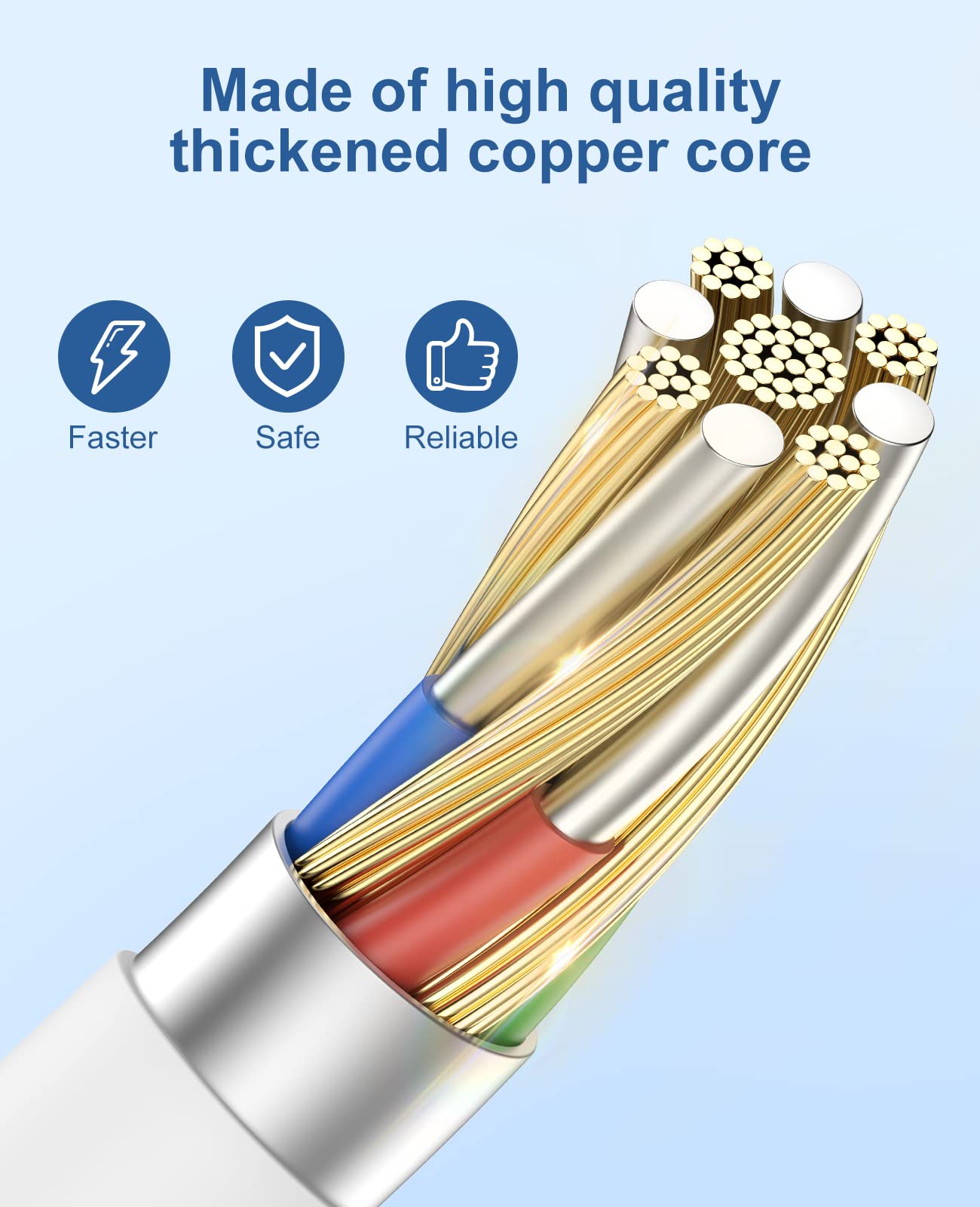 Premium Apple USB-C to Lightning Fast Charging Cable - 6.6FT & 10FT Durable Charger Cord for iPhone 14/13/12 Pro Max - High-Speed Data Sync & Fast Charging - Perfect for Home, Office & Travel Use