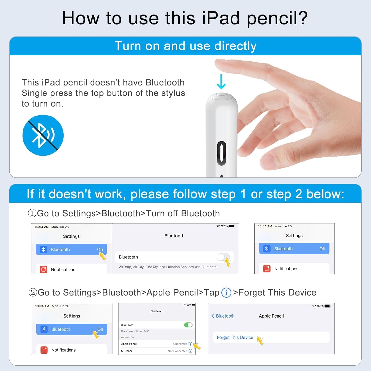Apple Pencil Stylus for iPad 2018-2024 | Fast Charging 13 Mins | Compatible with iPad Air 3/4/5/M2, iPad Pro 11