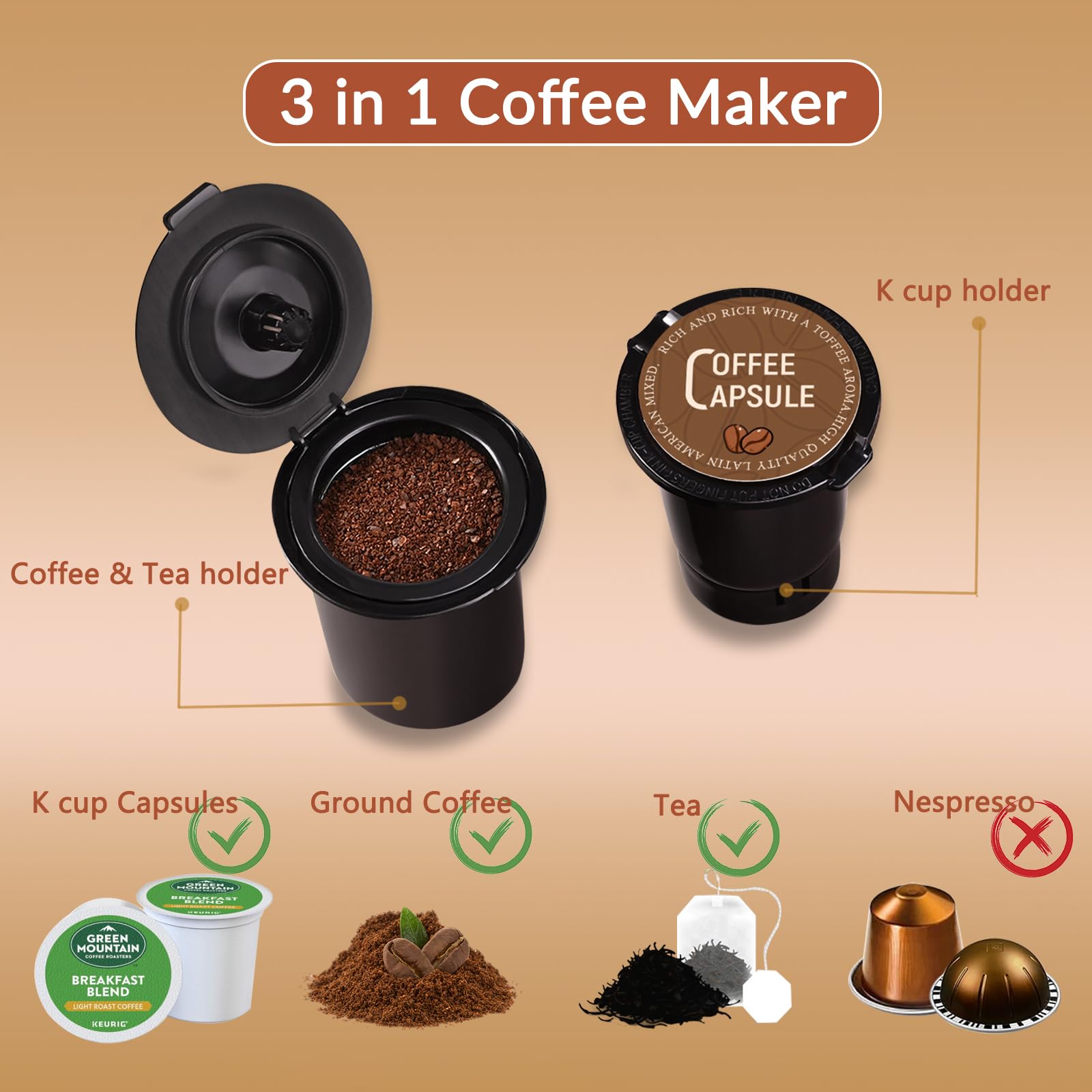 Mecity Mini Single Serve Coffee Machine - Compatible with K-Cup Capsules, Ground Coffee & Loose Tea - 1000W Compact Coffee Maker for Home, RV, Apartment - Auto Shut Off, 120V, White - Perfect for Small Kitchens, Office Desks & Travel