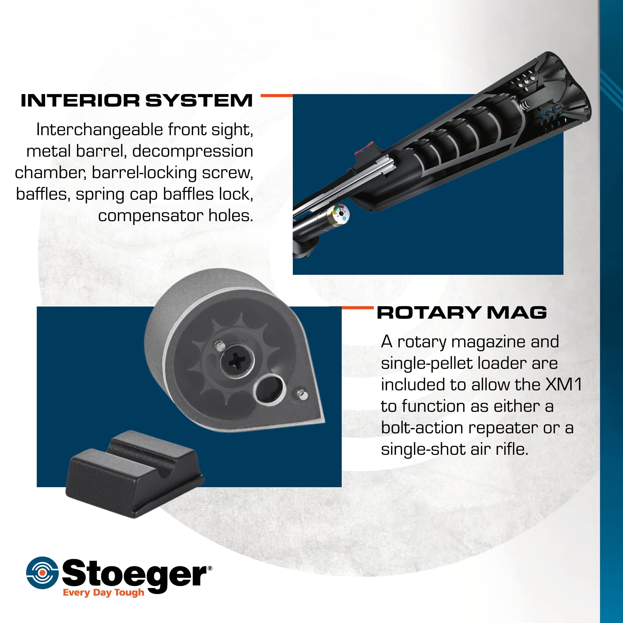 Stoeger XM1 PCP Air Rifle .177 Caliber with Black Synthetic Stock & Fiber Optic Sights - Perfect for Target Shooting, Pest Control, and Small Game Hunting
