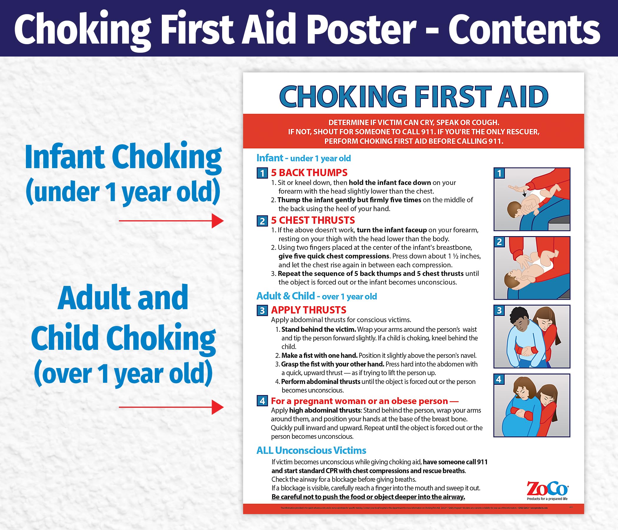 20 Pack Choking First Aid Posters - Laminated Heimlich Maneuver Charts (17