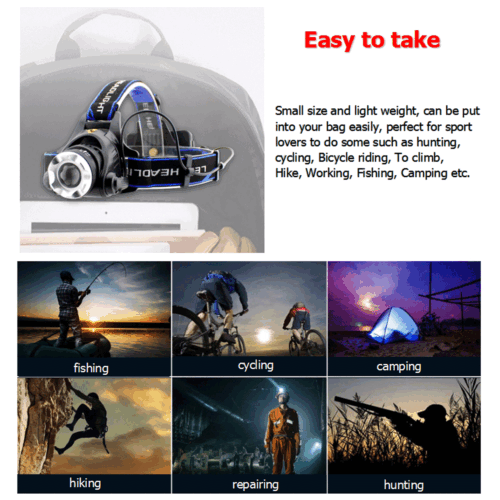 High Power 3 Mode LED Waterproof Headlamp Kit - Rechargeable Headlight for Camping, Hiking, Running & Outdoor Activities