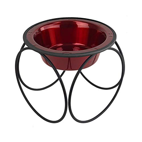 Candy Apple Red
