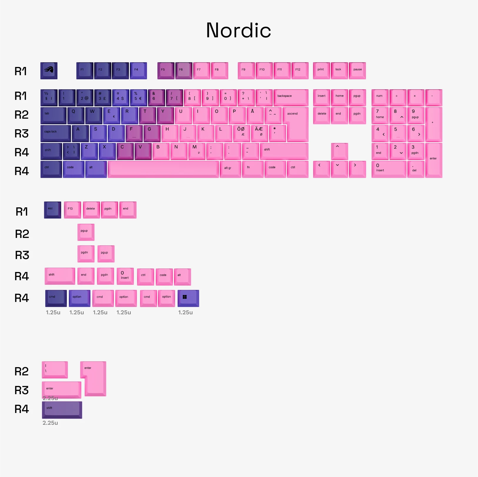 GPBT Nebula V2 Mechanical Keyboard Keycaps - Custom PBT Keycap Set for Gaming & Typing - Compatible with 60% 65% 75% TKL Full Size Keyboards - Perfect for PC Gamers & Office Work