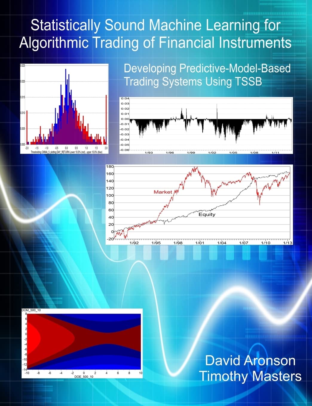 Statistically Sound Machine Learning for Algorithmic Trading | Predictive Model Trading Systems Using TSSB | Financial Instruments Analysis & Automated Trading Solutions for Stocks, Forex & Crypto