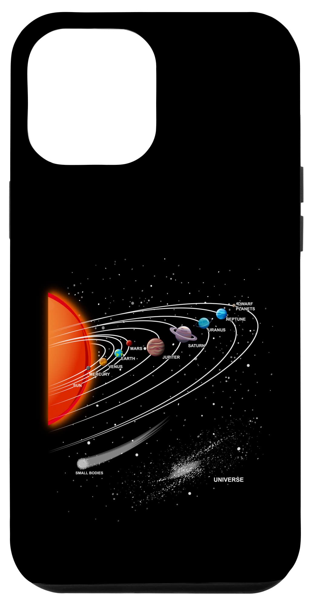 iPhone 12 Pro Max Case - Solar System Planets Astronomy Design - Premium Protective Phone Cover for Space Enthusiasts | Perfect for Daily Use, Travel & Gift Giving