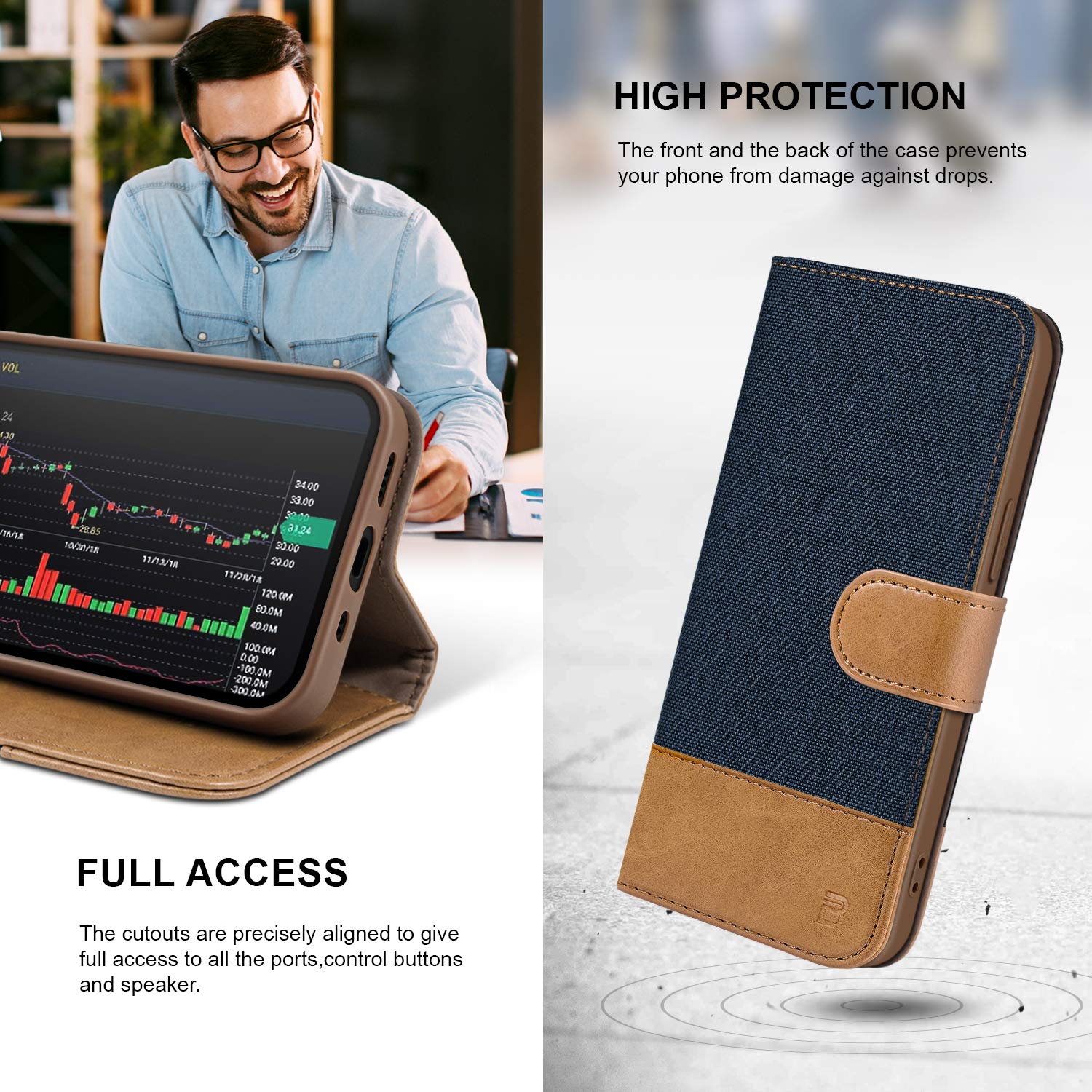 Samsung Galaxy A52S 5G Case - PU Leather Wallet Cover with Magnetic Closure, Card Slots & Coin Pouch | Protective Phone Case for Samsung A52S | Perfect for Work, Travel & Everyday Use (Blue)