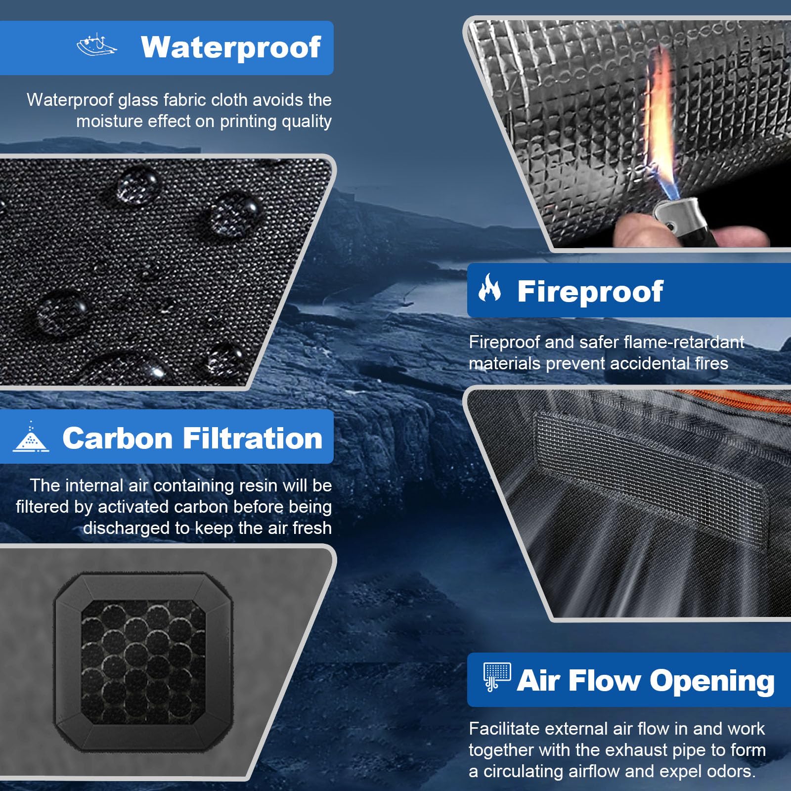 Vented 3D Printer Enclosure Tent Cover - Dustproof & Noise Isolating with Ventilation System for Resin 3D Printers | Eliminates Odors & Protects from Dust | Compatible with Creality, Anycubic, Elegoo LCD UV Resin 3D Printers | Perfect for Home Studios, Workshops & Office Use