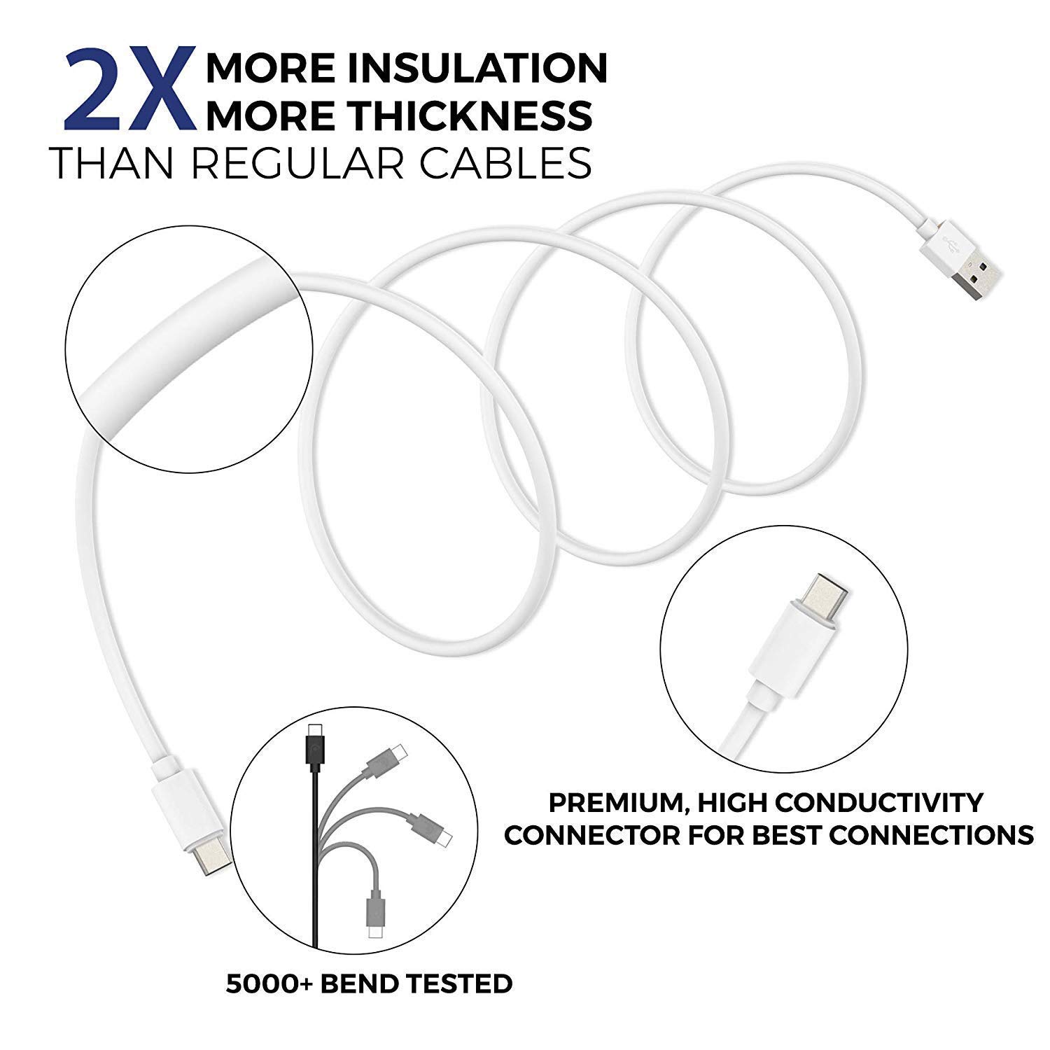 Original Fast Charging USB Type-C Cable for Oppo A76 | 3.5A High-Speed Data Sync & Dash Charge Cable | USB-C to USB-A (3.3ft/1m, White) | Perfect for Home, Office & Travel Charging