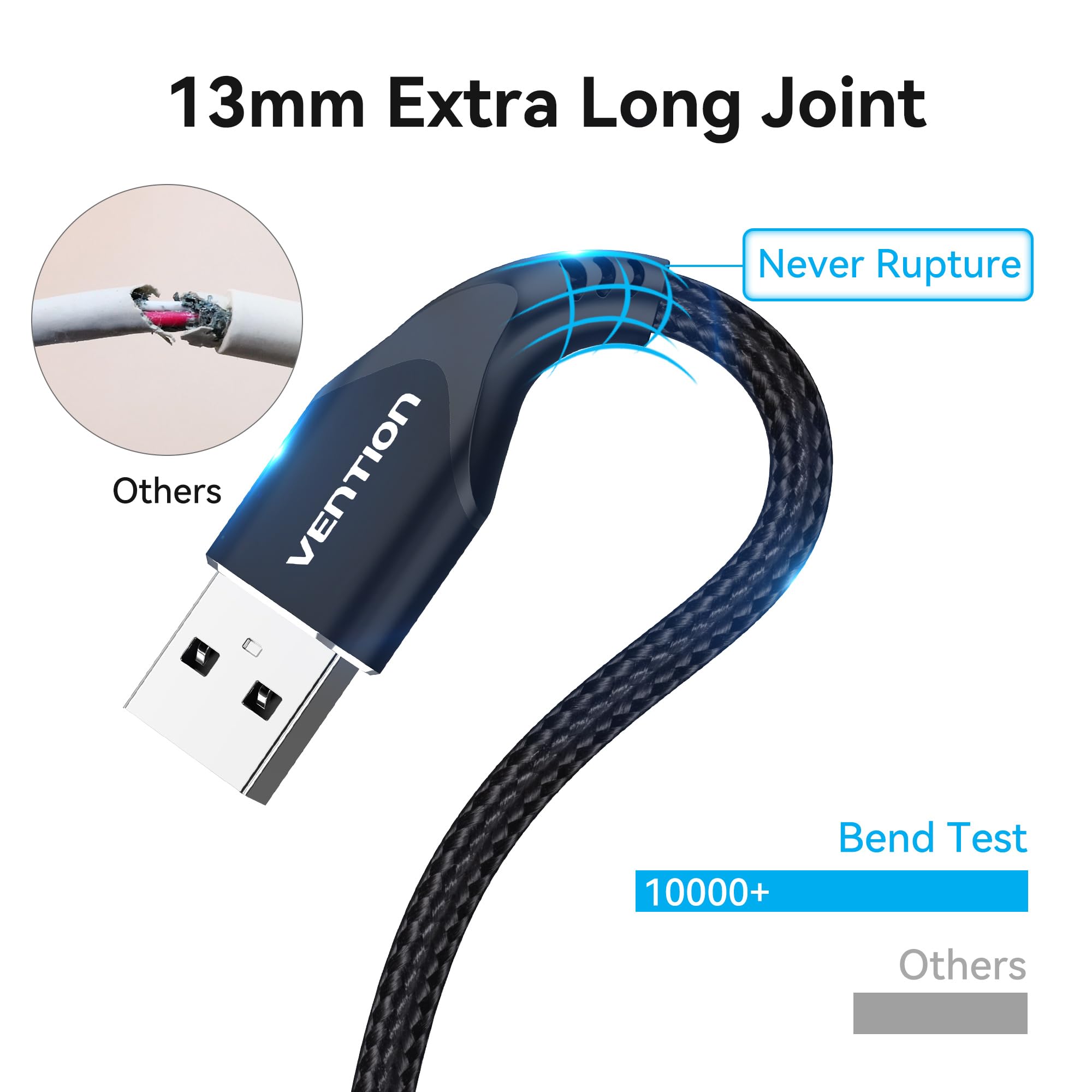 6.6FT Nylon Braided Micro USB Charger Cable for PS4/Xbox Controller, Kindle Fire Tablet & Android Devices - Durable Fast Charging Cord for Gaming, Reading & Mobile Use