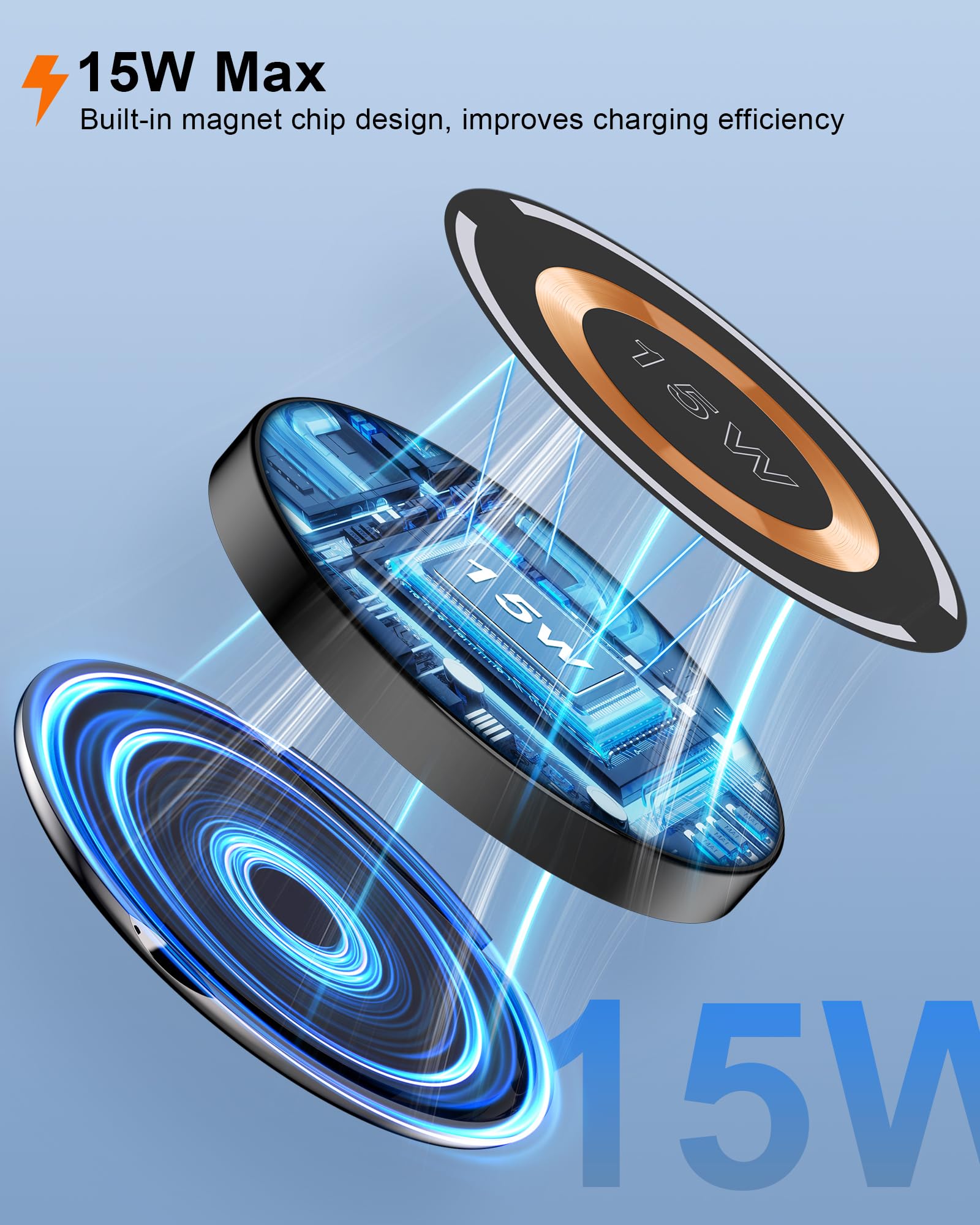 2-Pack AILKIN QI Magnetic Wireless Charger - Fast 15W Charging Pad for iPhone 15/14/13/12, Samsung Galaxy S23/S22/S21/S20 Ultra/S10+, Google Pixel 8/7a/6 Pro - Includes PD20W Adapter | Perfect for Bedside, Office & Car Use