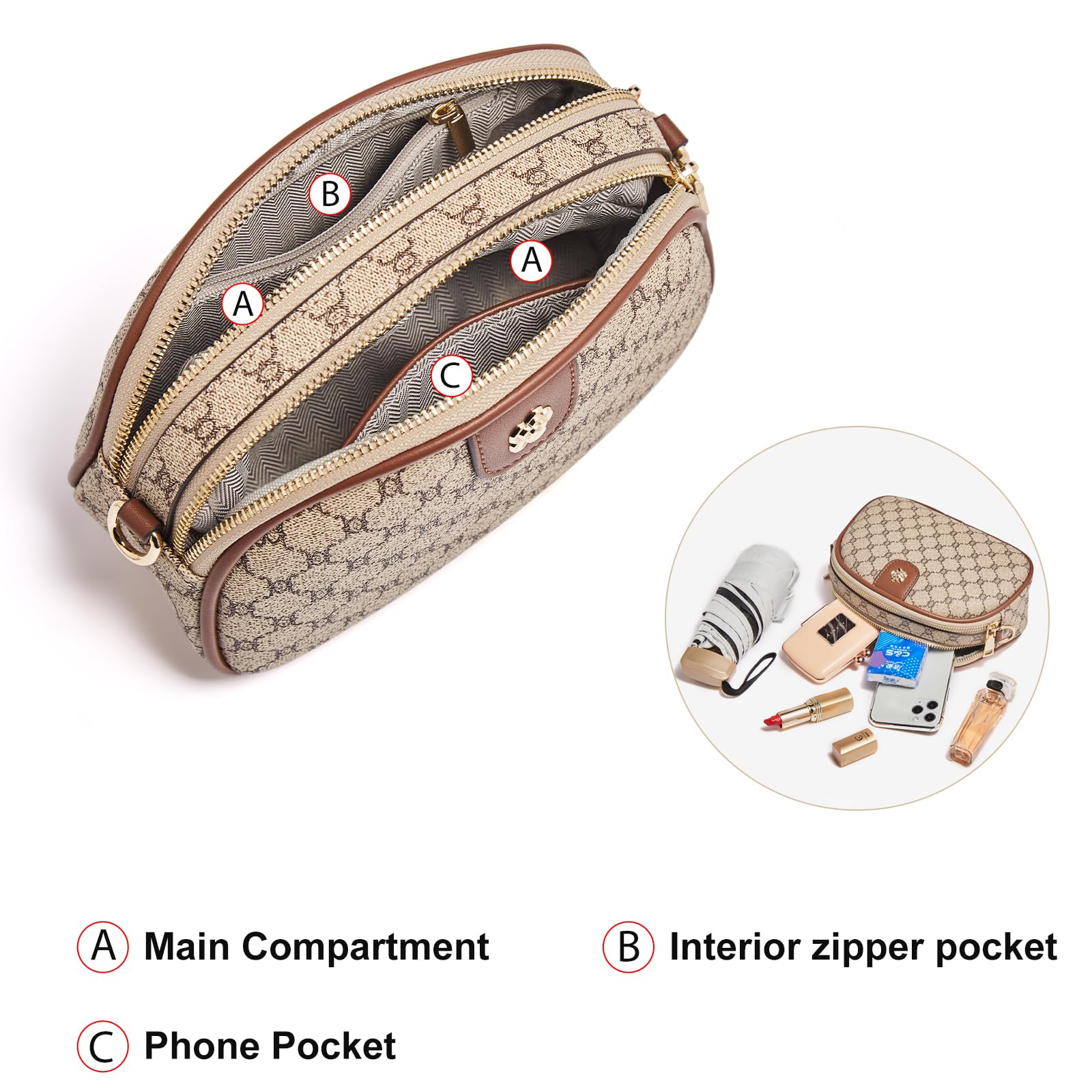 Vegan Leather Small Crossbody Bag for Women - PVC Checkered Shoulder Purse with Phone Pocket | Fashionable Sling Bag for Daily Use, Travel & Shopping
