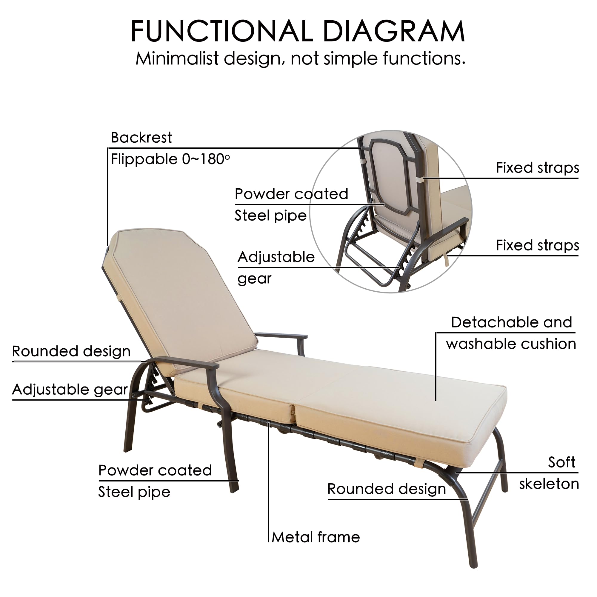 Kozyard Maya Chaise Lounge - Outdoor Patio Recliner Chair with Cushion, Comfortable Adjustable Sun Lounger for Poolside, Backyard, Beach & Garden Relaxation (Tan) - Weather-Resistant & Durable