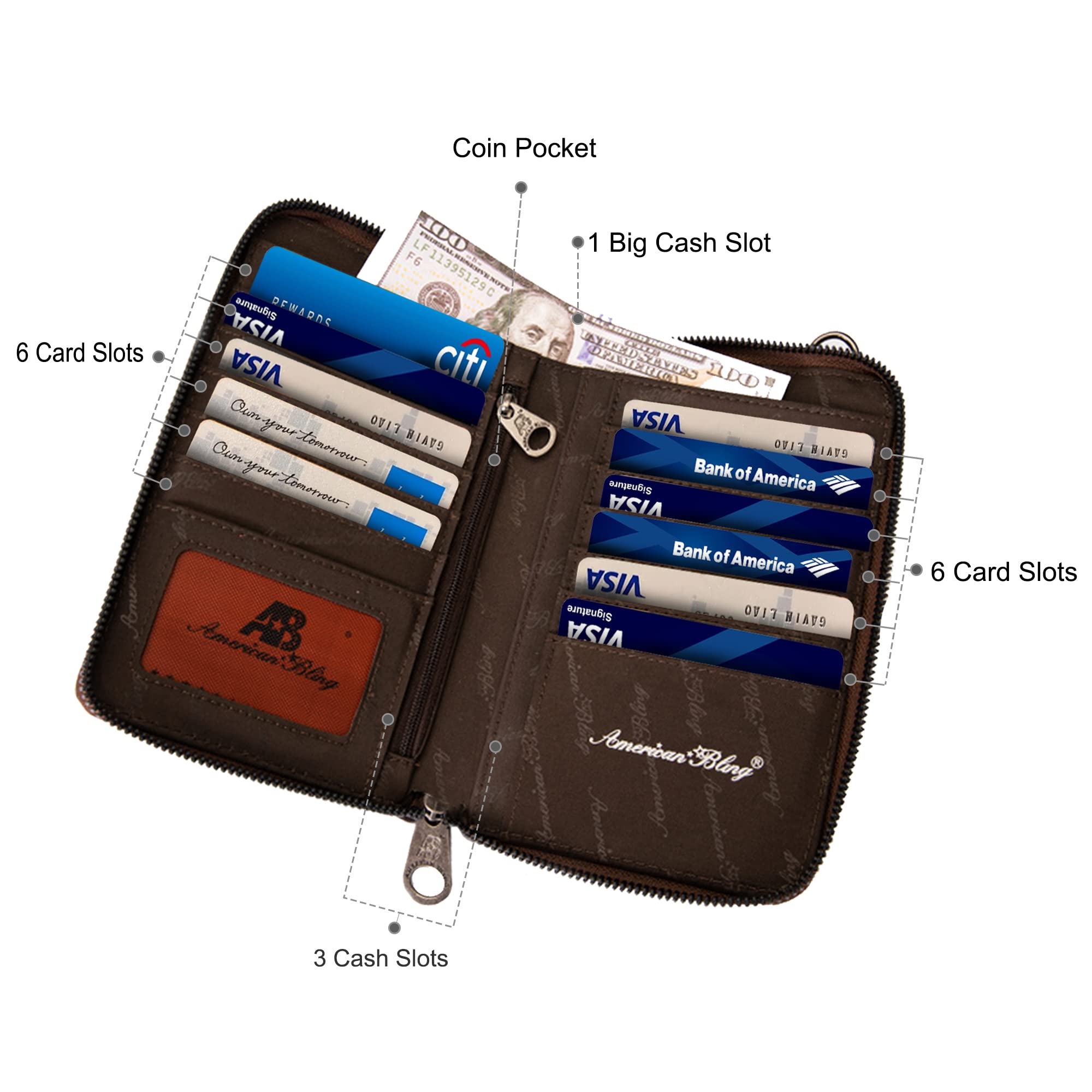 Montana West Small Crossbody Bags for Women - Stylish Western Handbag with Multiple Cash Slots - Perfect for Travel, Shopping & Everyday Use