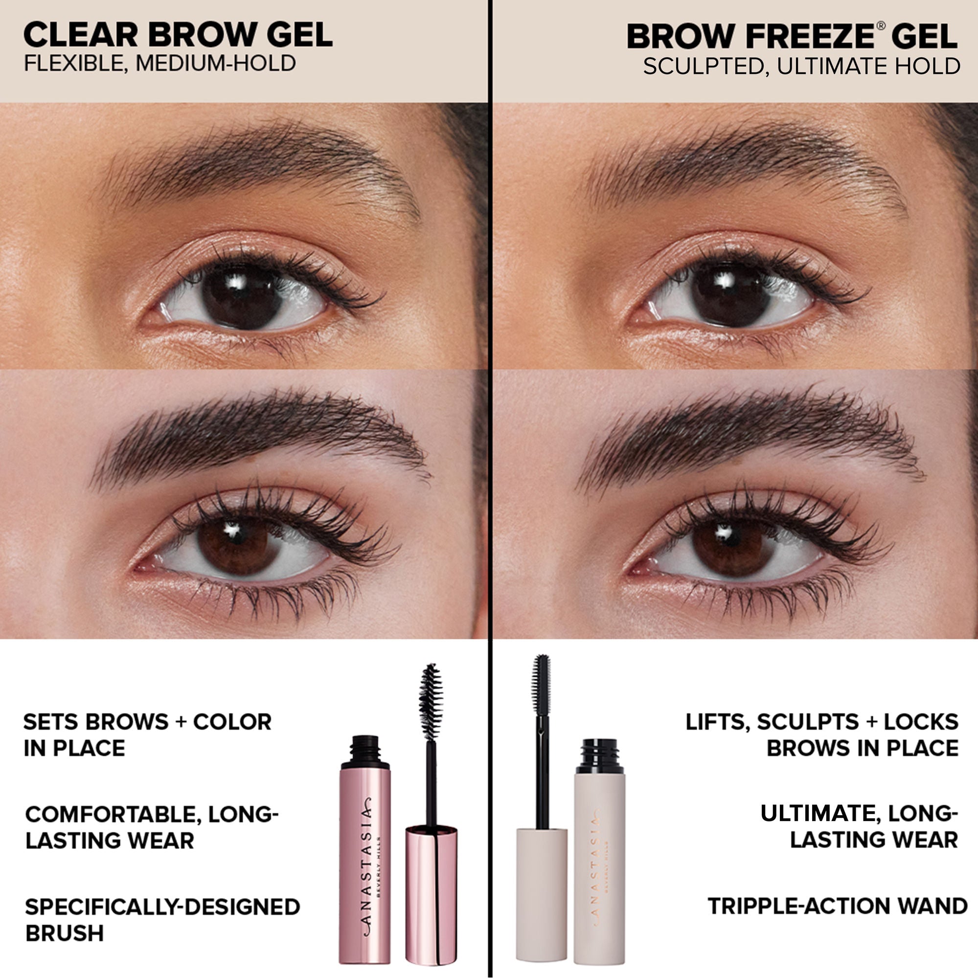 Anastasia Beverly Hills Clear Brow Gel - Tame & Shape Eyebrows - Long-Lasting Hold - Vegan & Cruelty-Free - Perfect for Everyday Makeup & Special Occasions